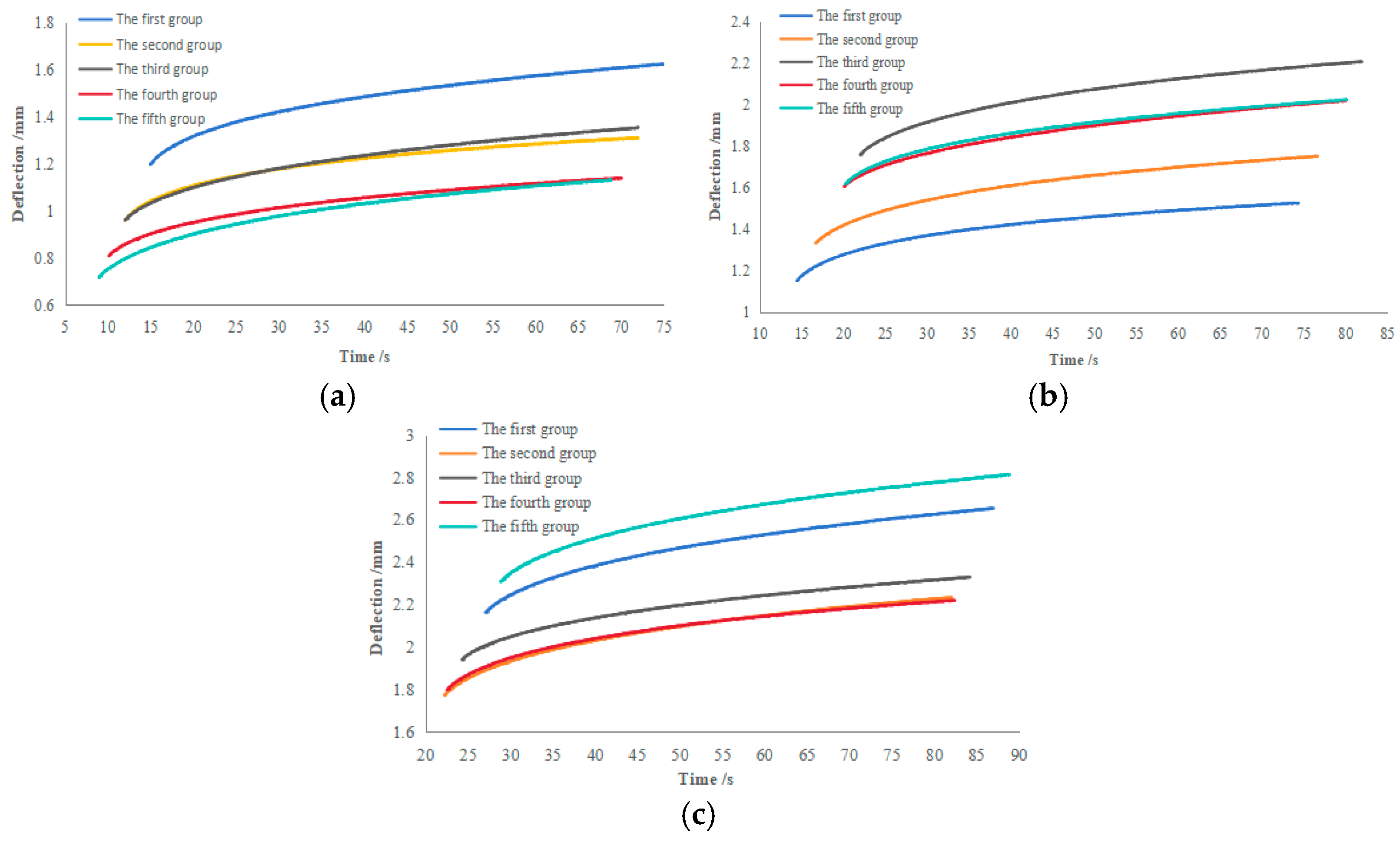 Agriculture 14 00967 g004