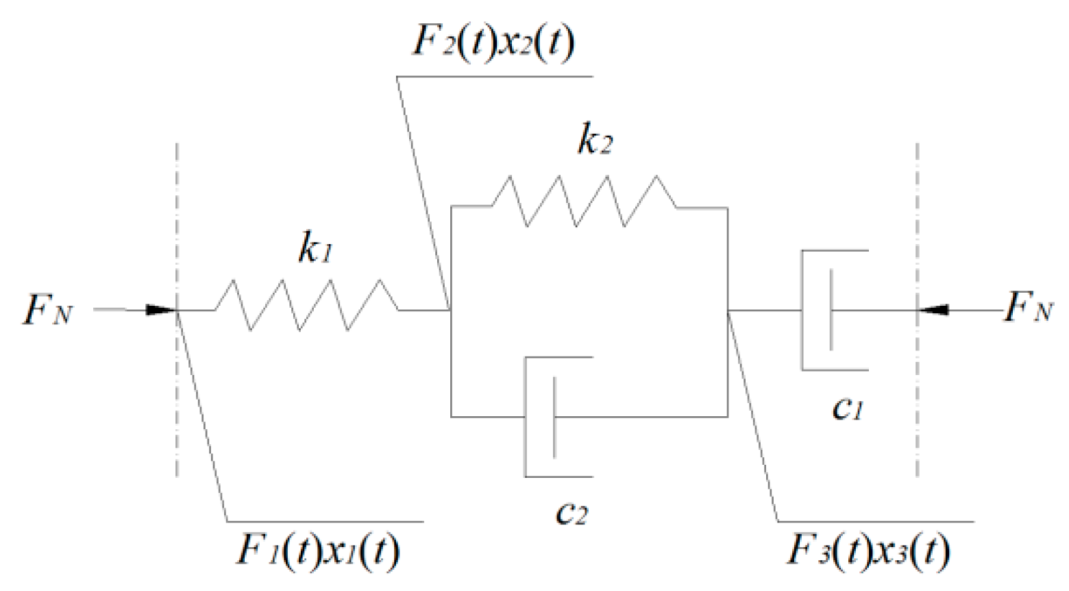 Agriculture 14 00967 g005