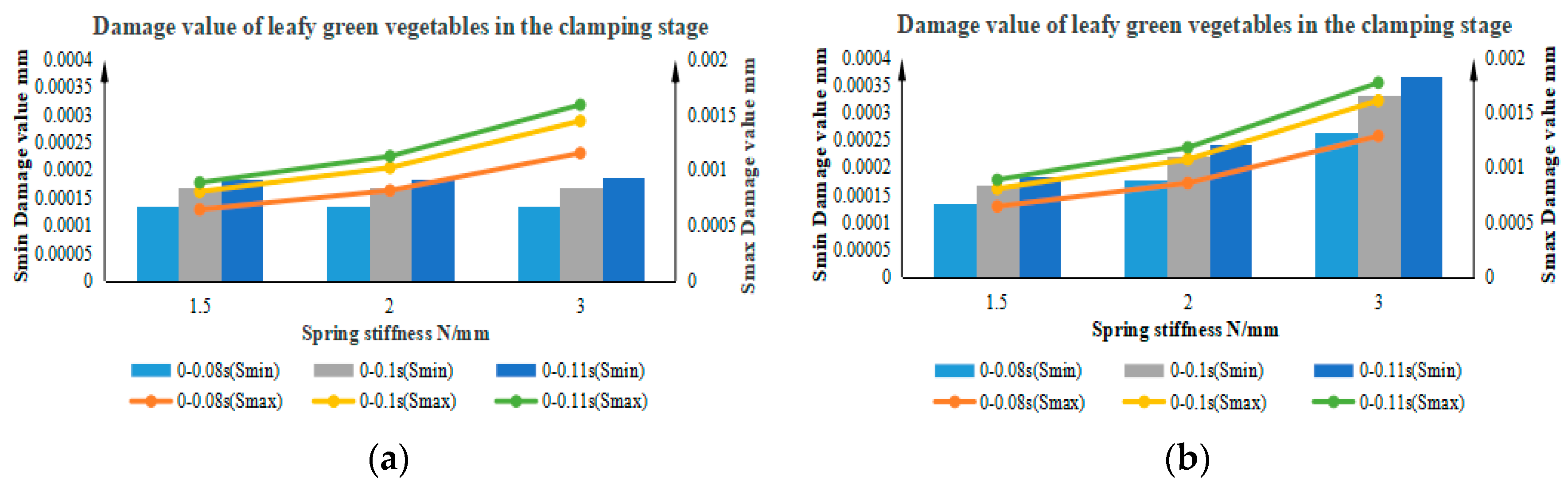 Agriculture 14 00967 g010