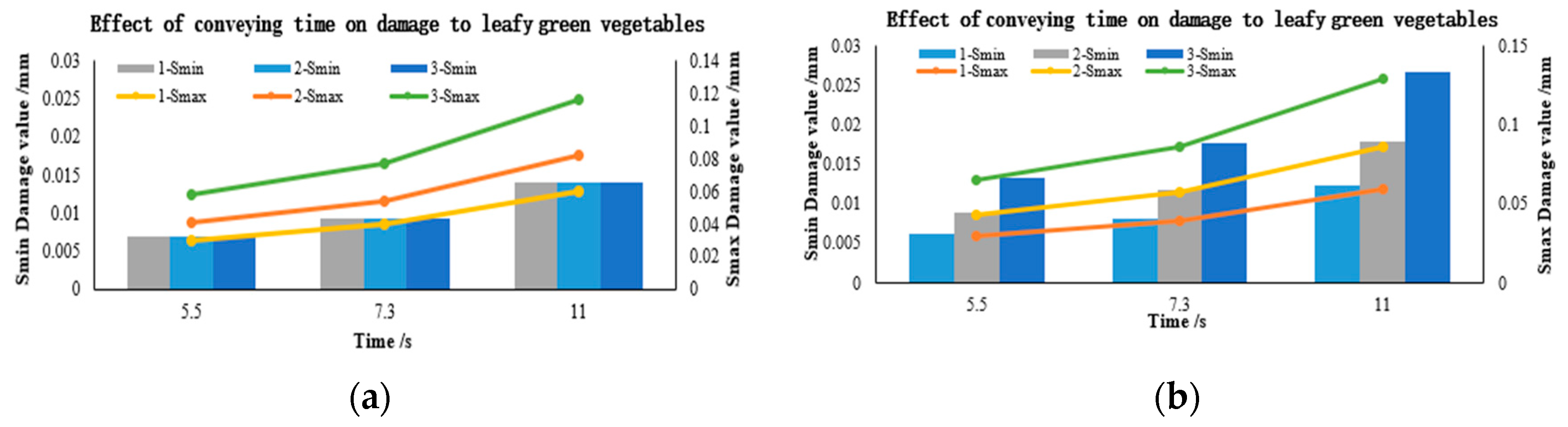 Agriculture 14 00967 g011