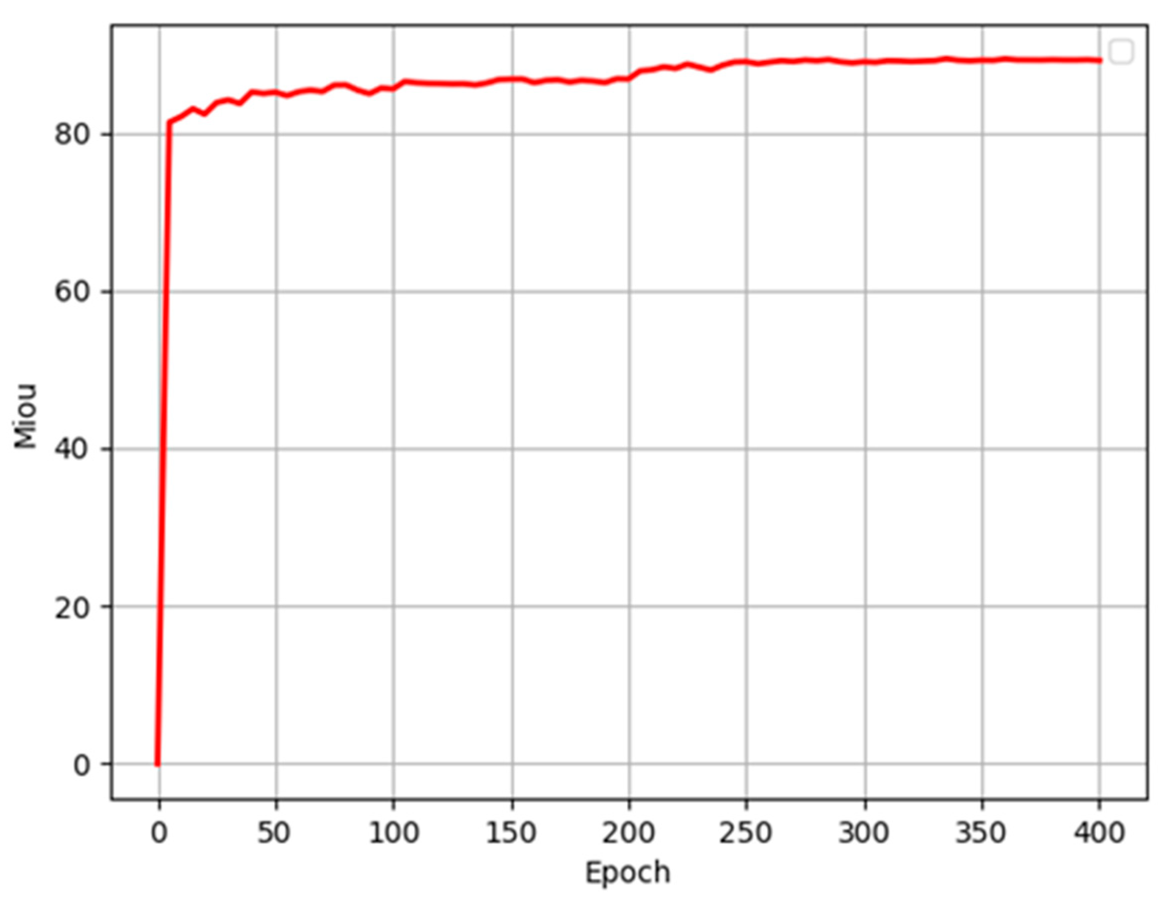 Agriculture 14 00969 g007