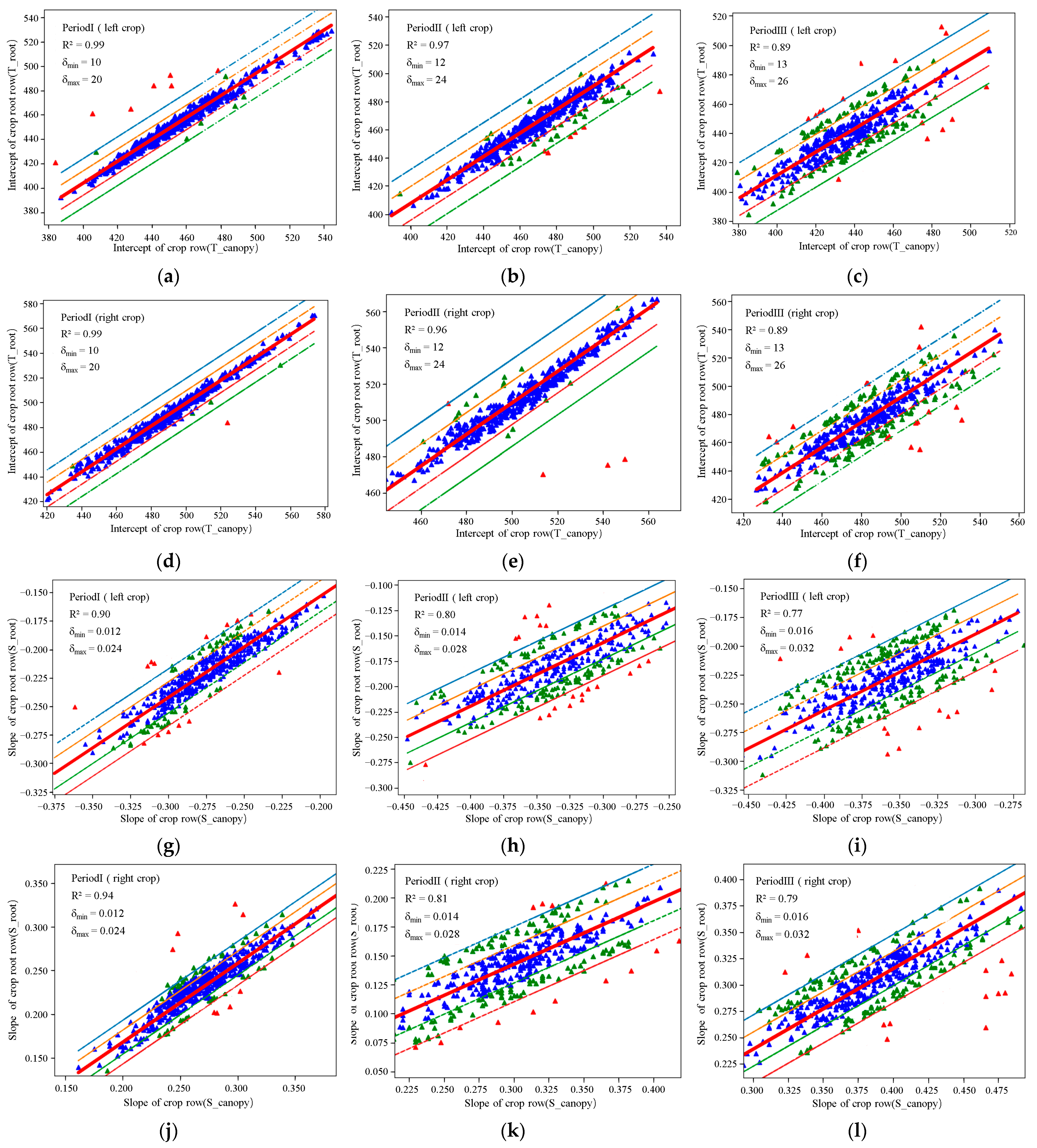 Agriculture 14 00969 g016