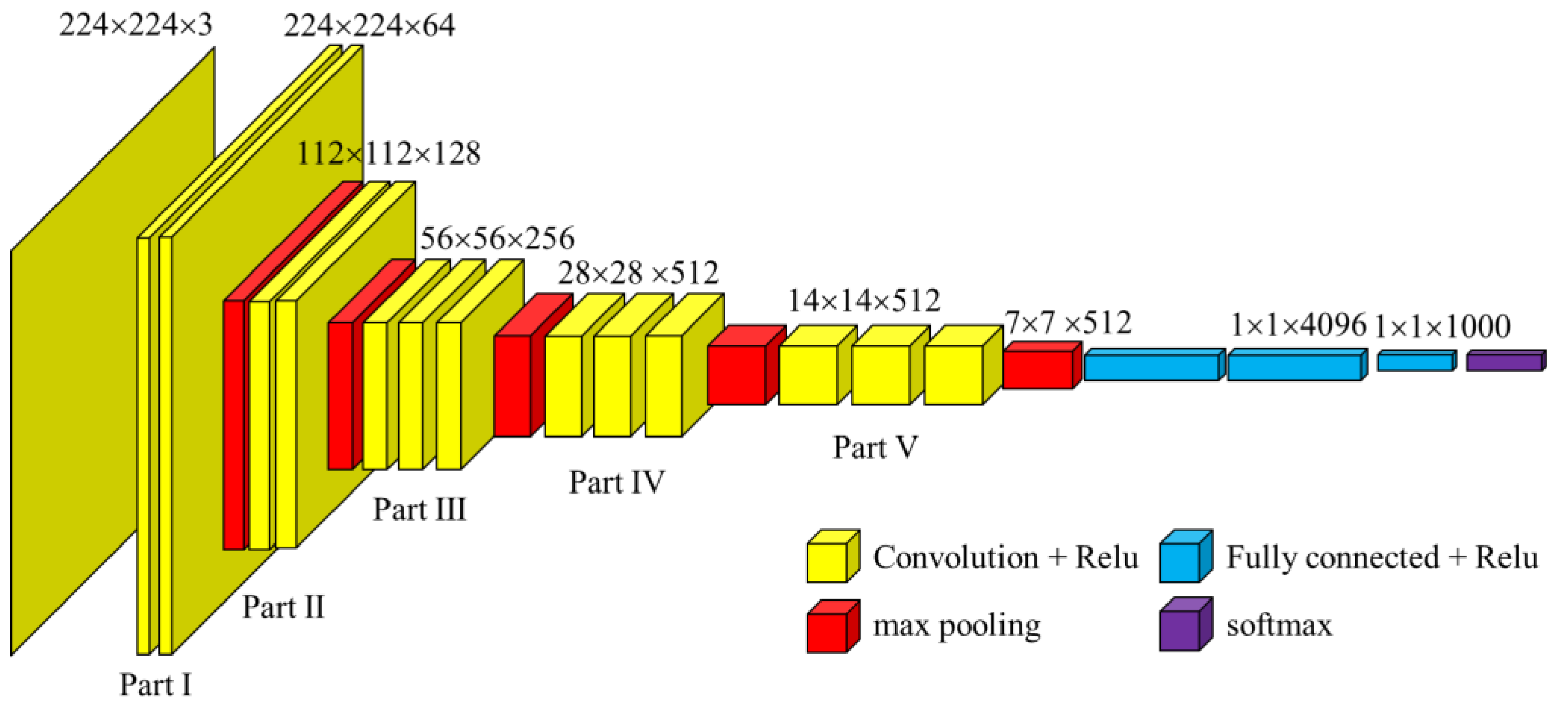 Agriculture 14 00978 g005