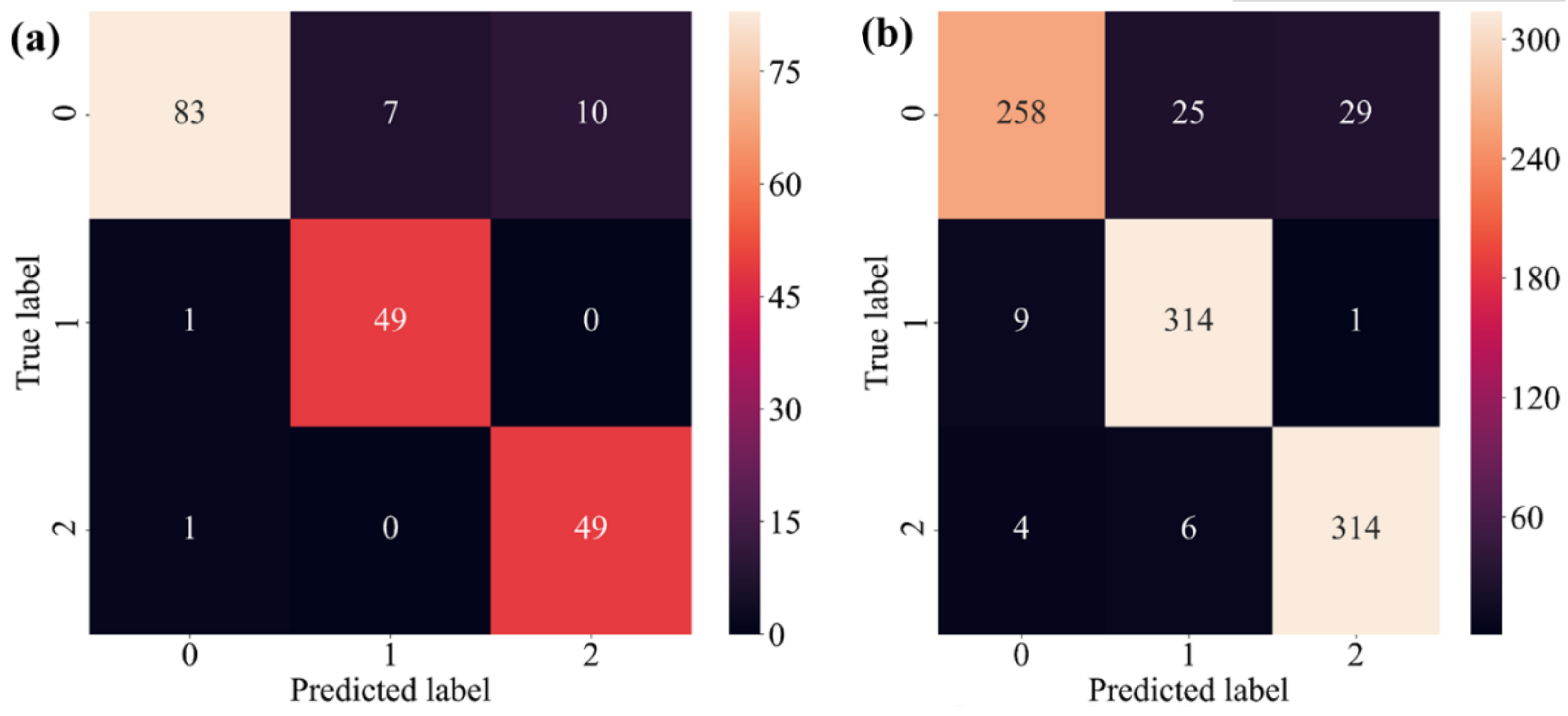 Agriculture 14 00978 g008