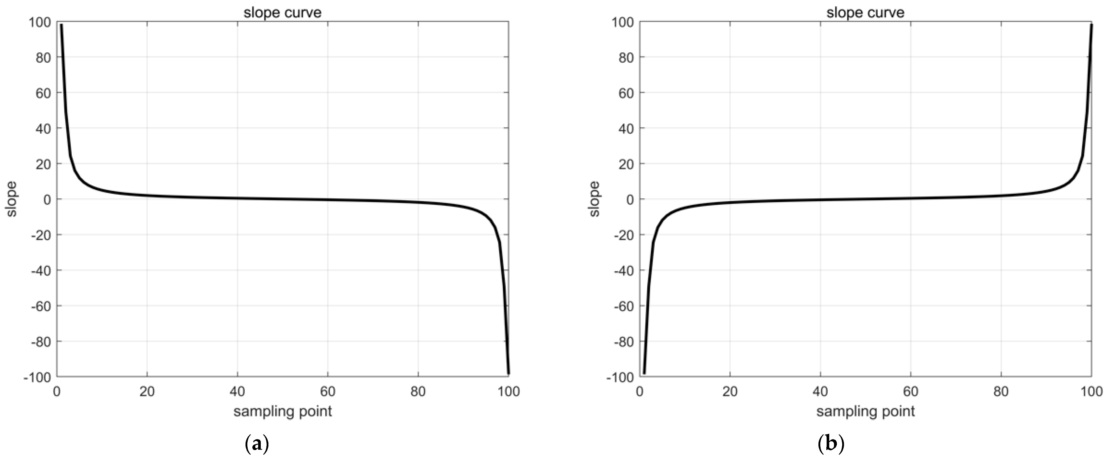 Agriculture 14 00979 g007