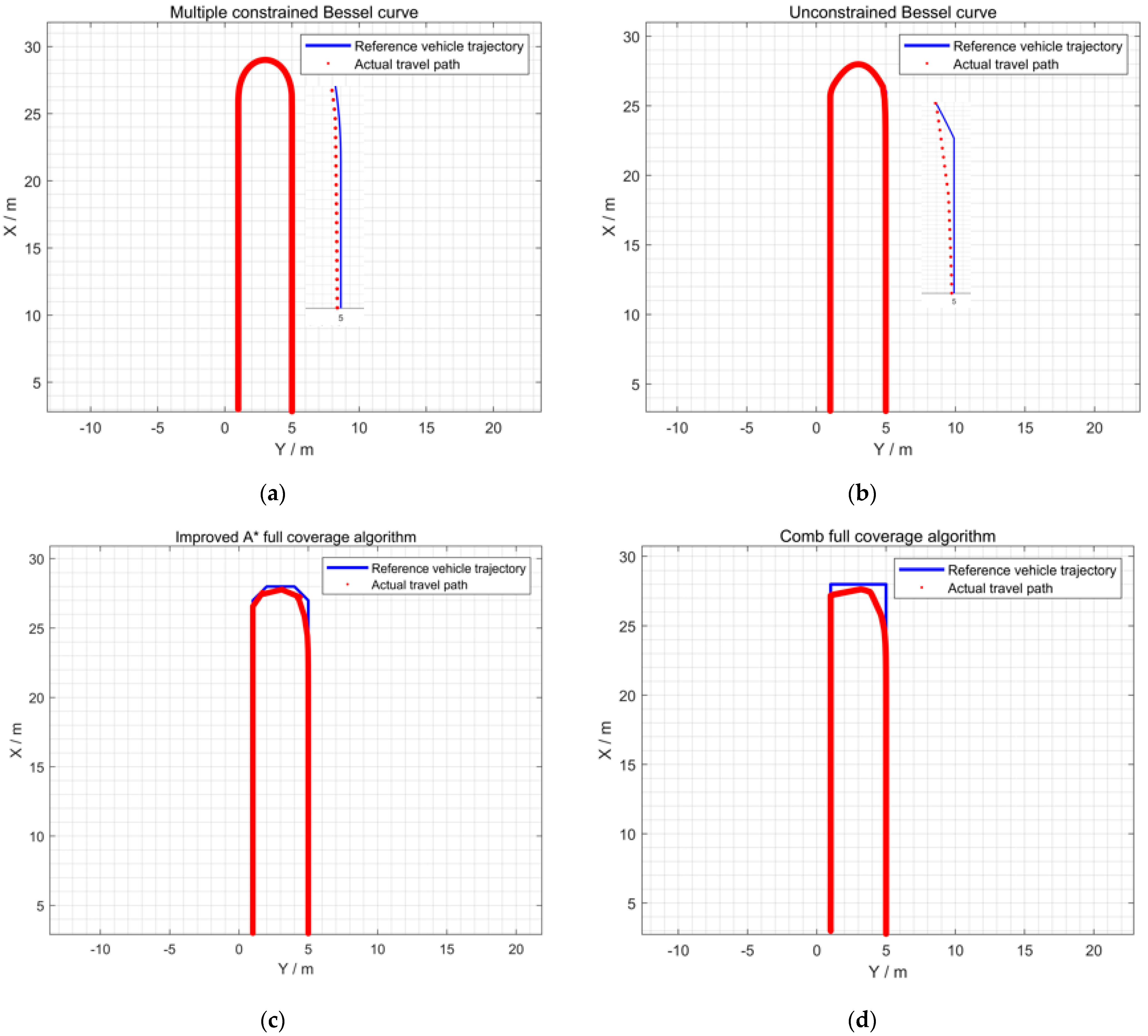 Agriculture 14 00979 g008