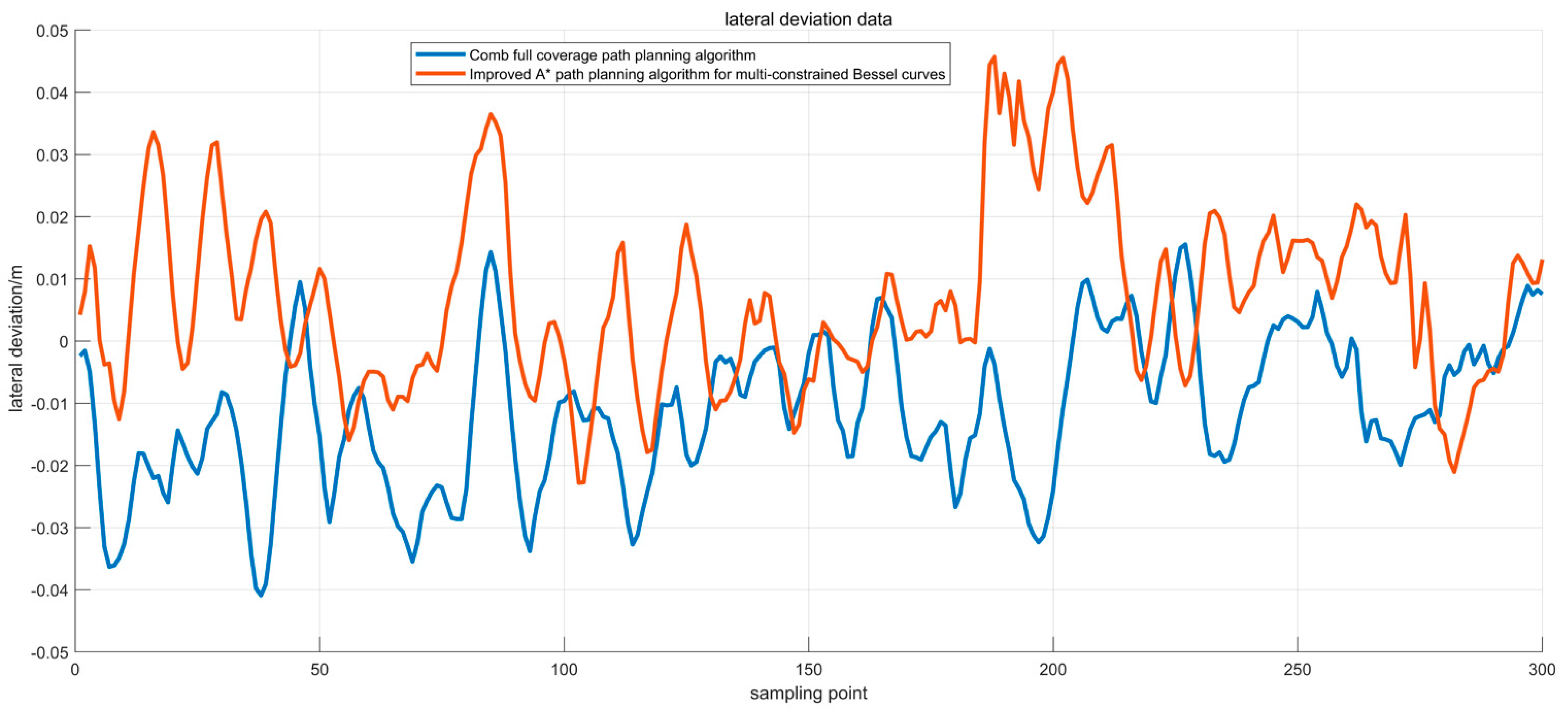 Agriculture 14 00979 g015