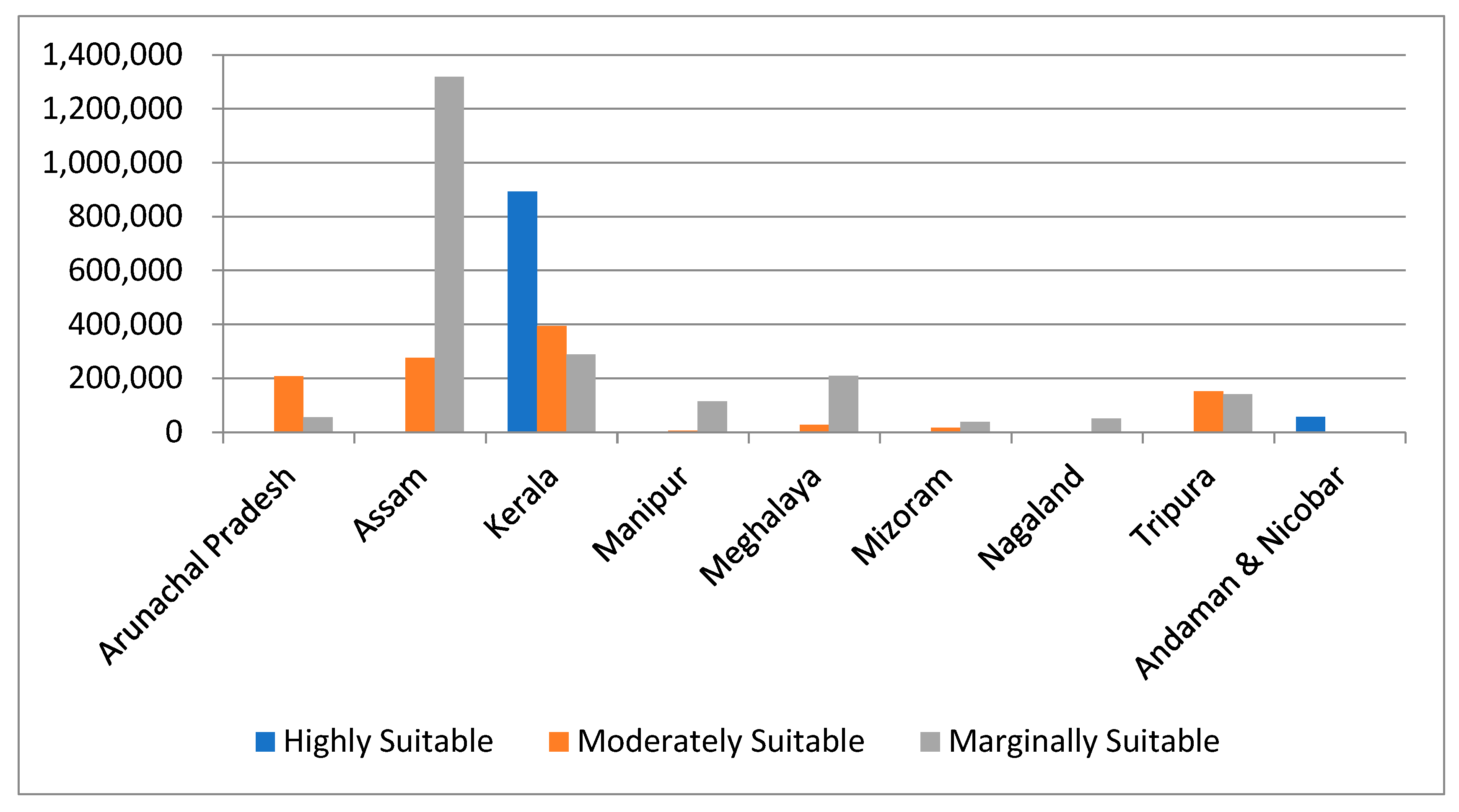 Agriculture 14 00986 g005