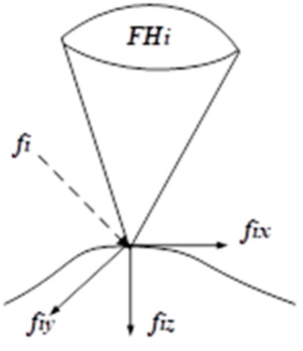 Agriculture 14 00996 g001