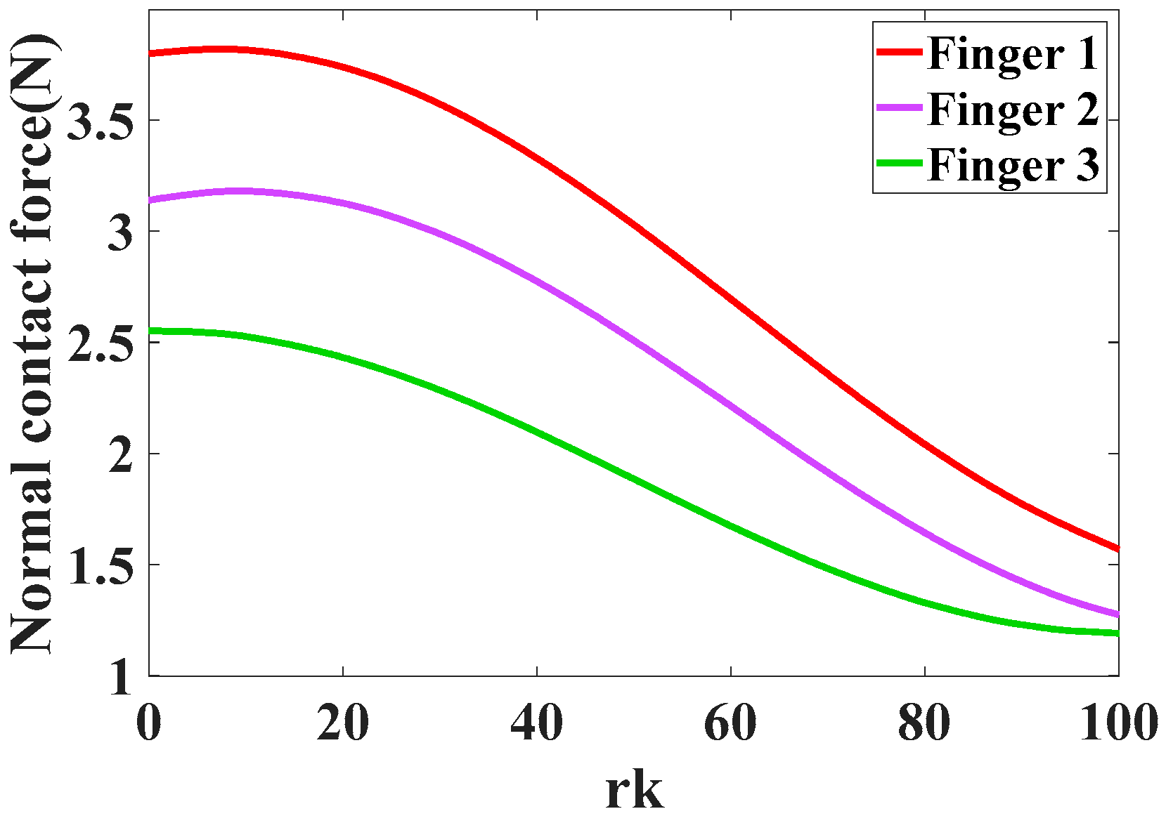 Agriculture 14 00996 g006