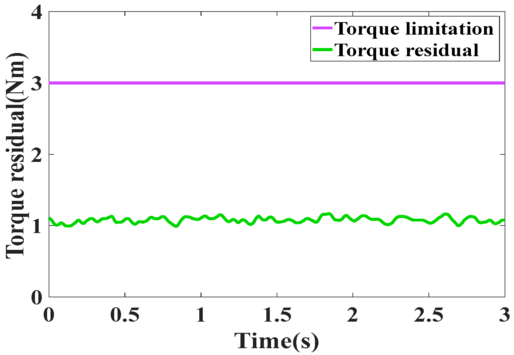 Agriculture 14 00996 g009