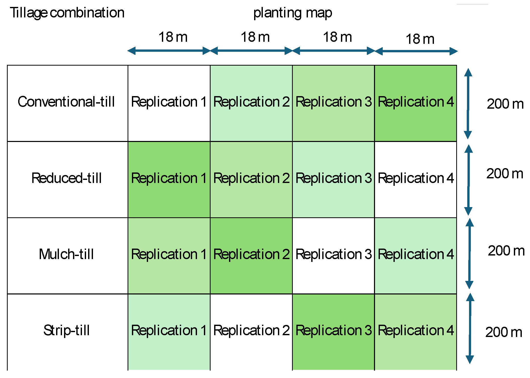 Agriculture 14 01000 g002