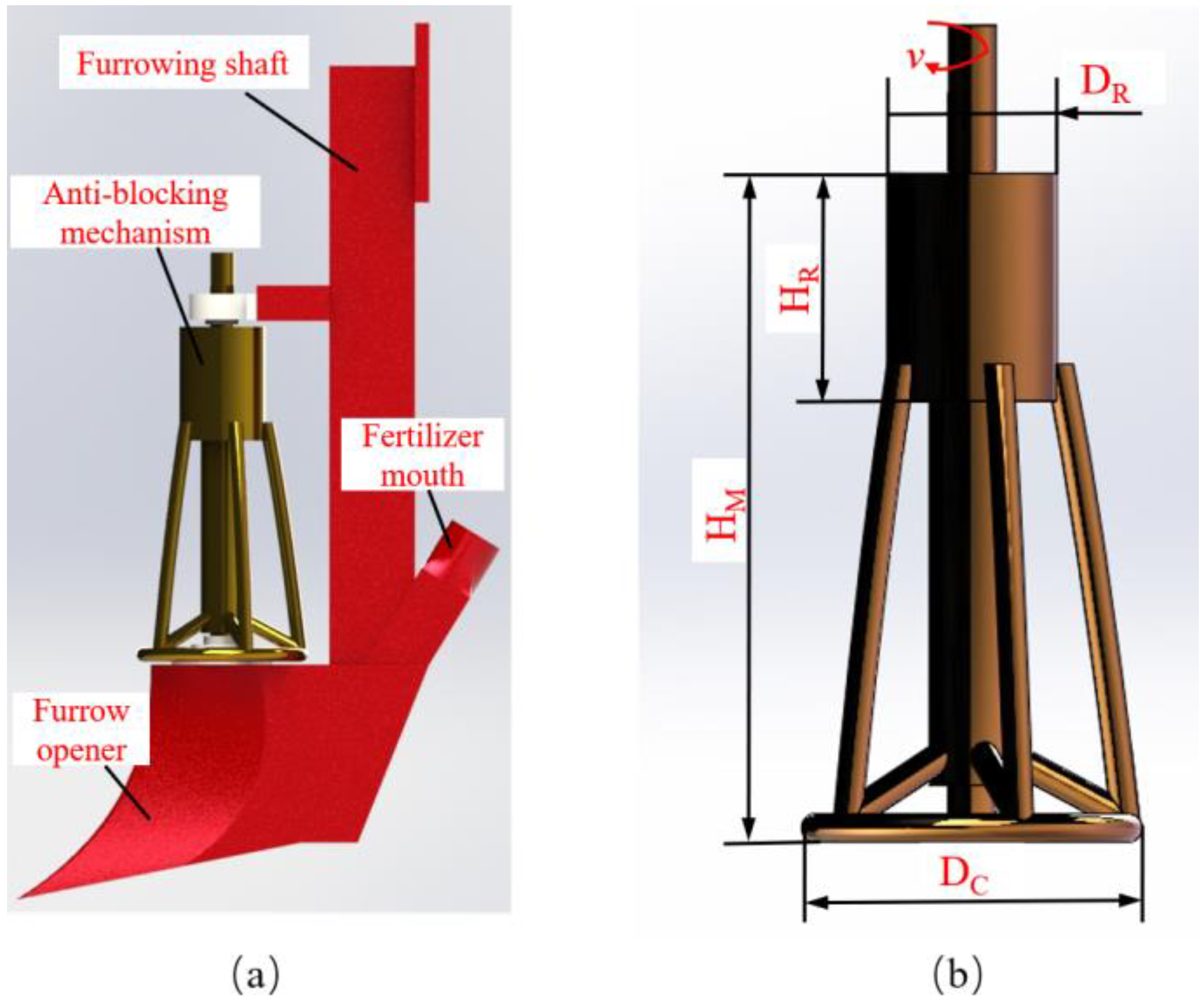 Agriculture 14 01001 g001