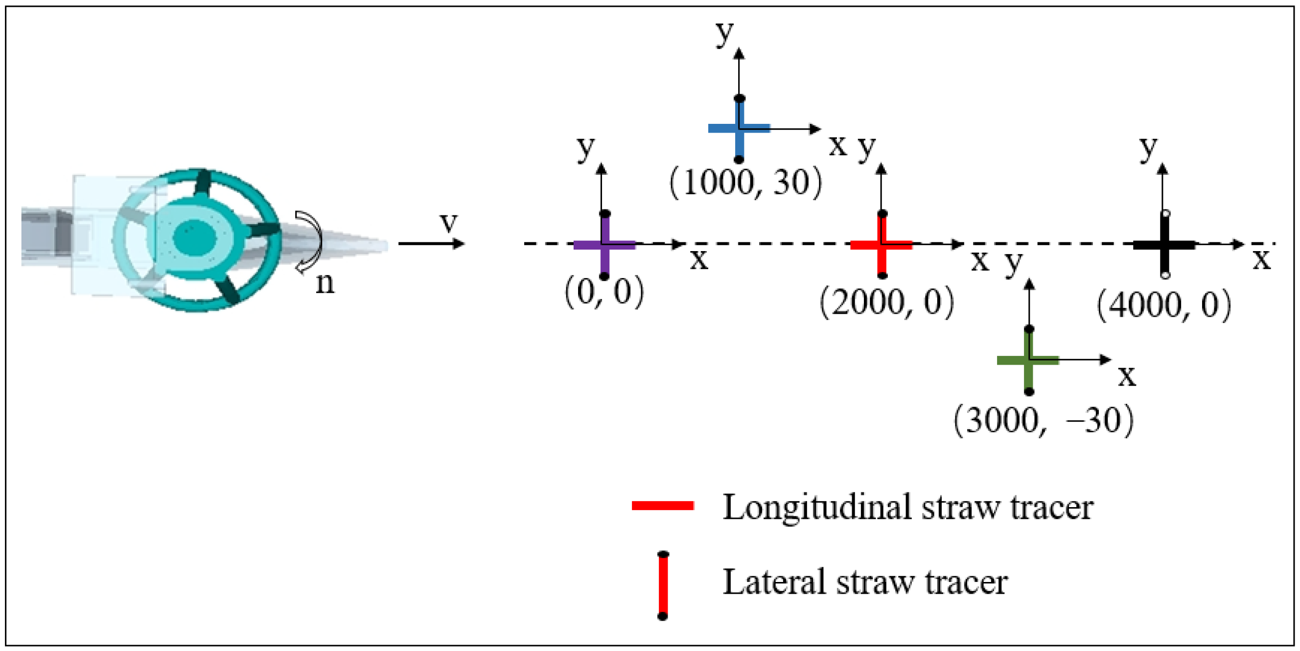 Agriculture 14 01001 g003