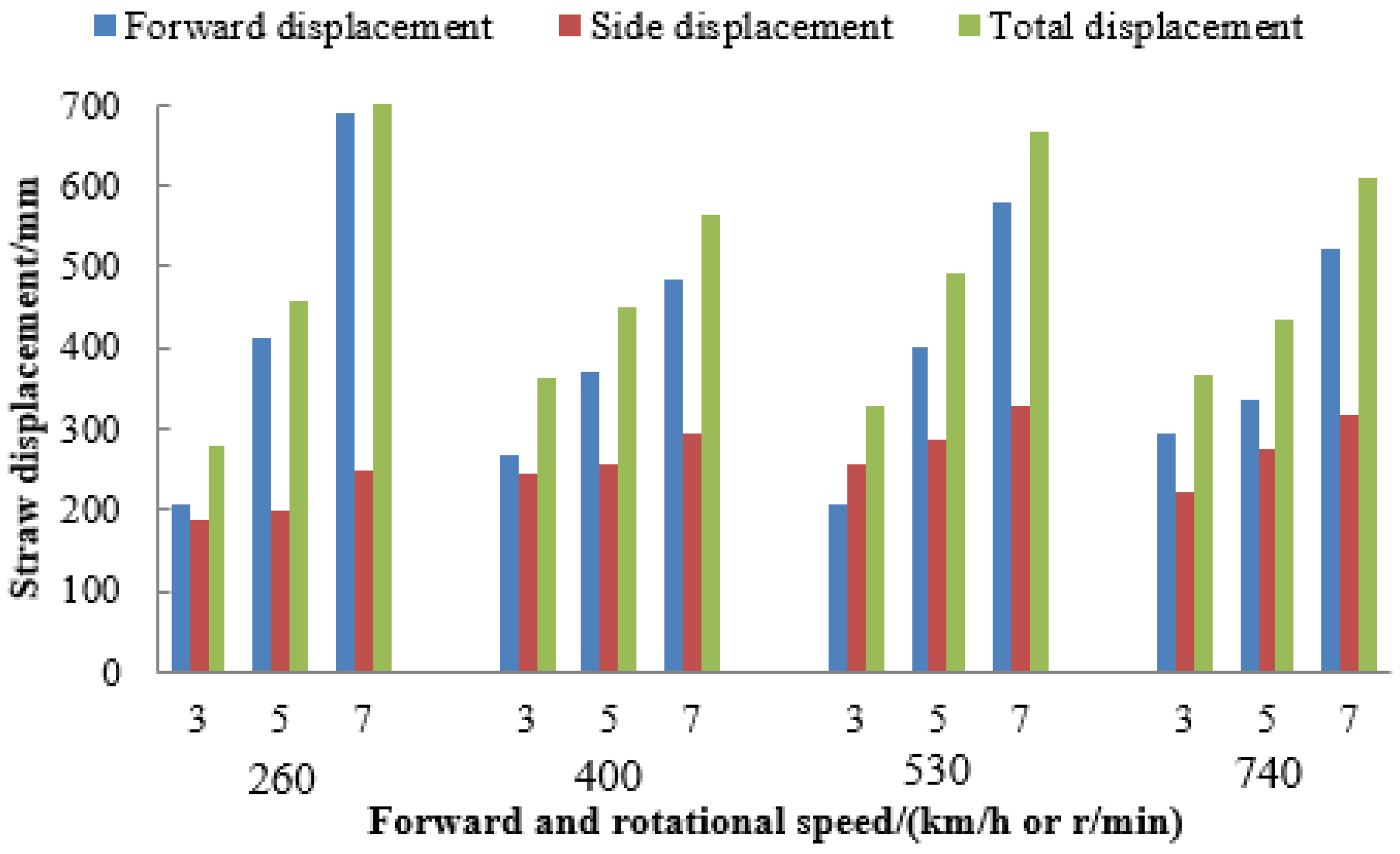 Agriculture 14 01001 g008