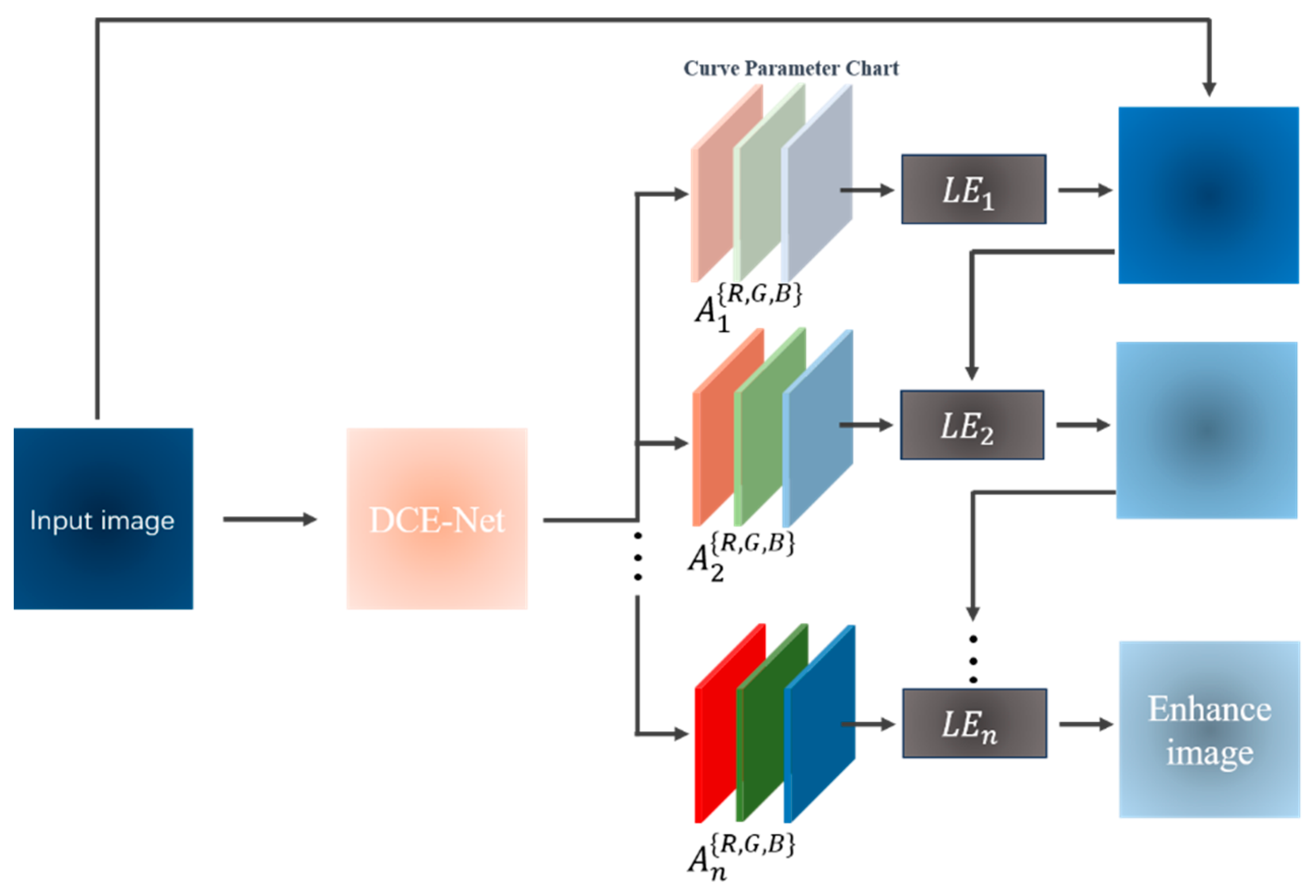 Agriculture 14 01003 g003