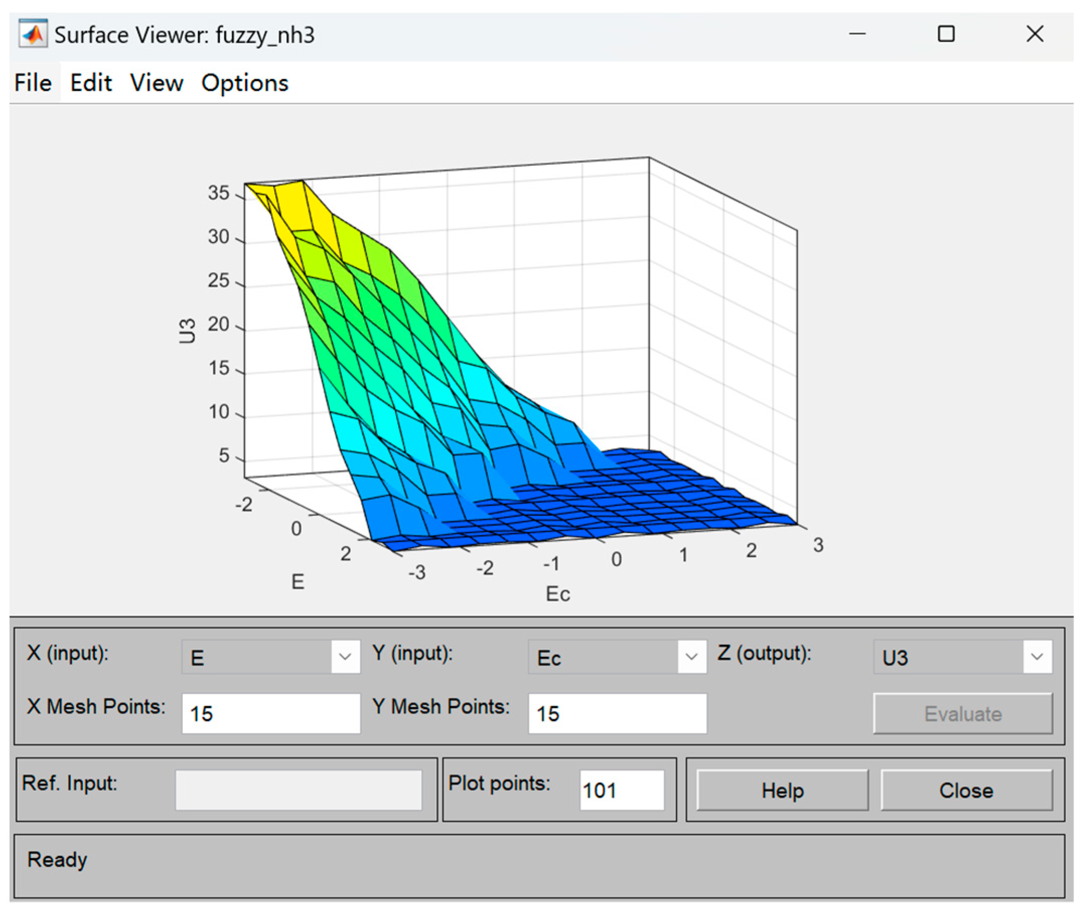 Agriculture 14 01004 g006