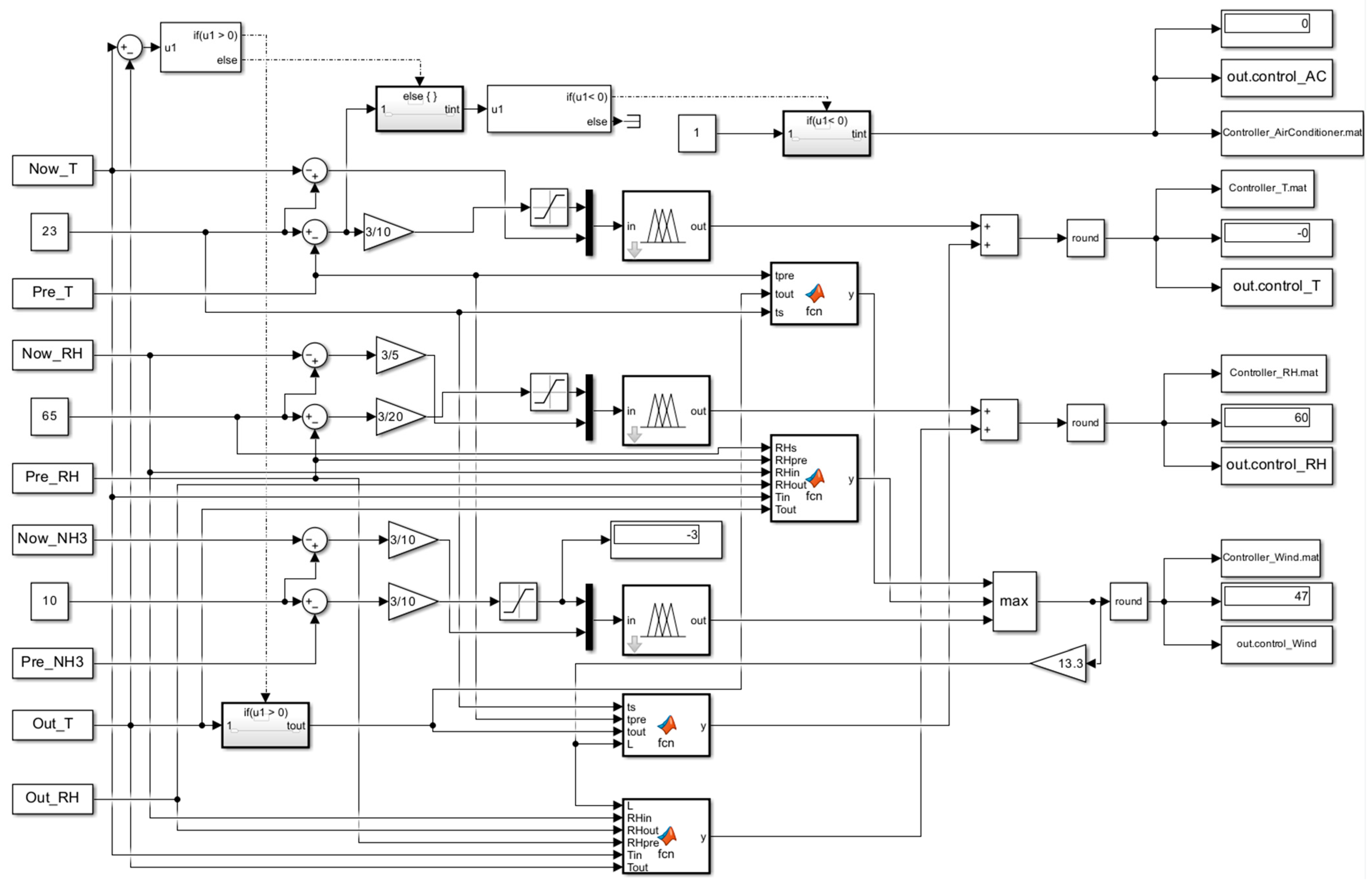 Agriculture 14 01004 g007