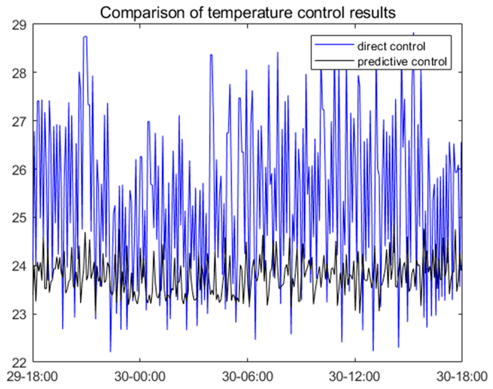 Agriculture 14 01004 g009
