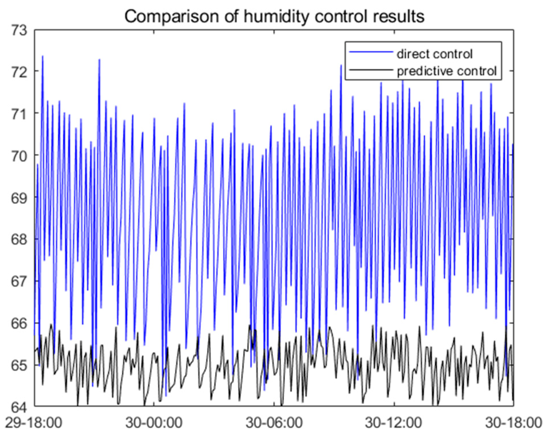 Agriculture 14 01004 g010