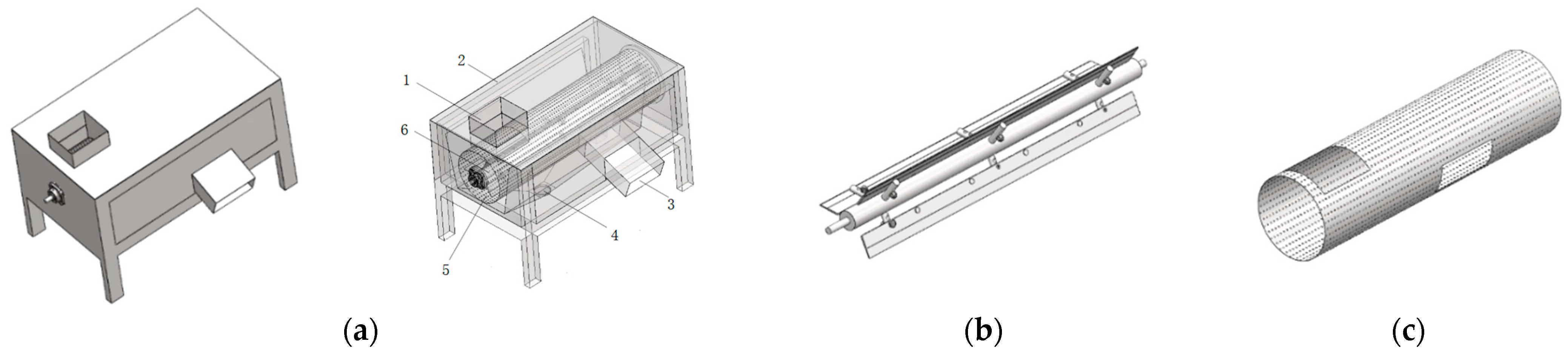 Agriculture 14 01008 g003