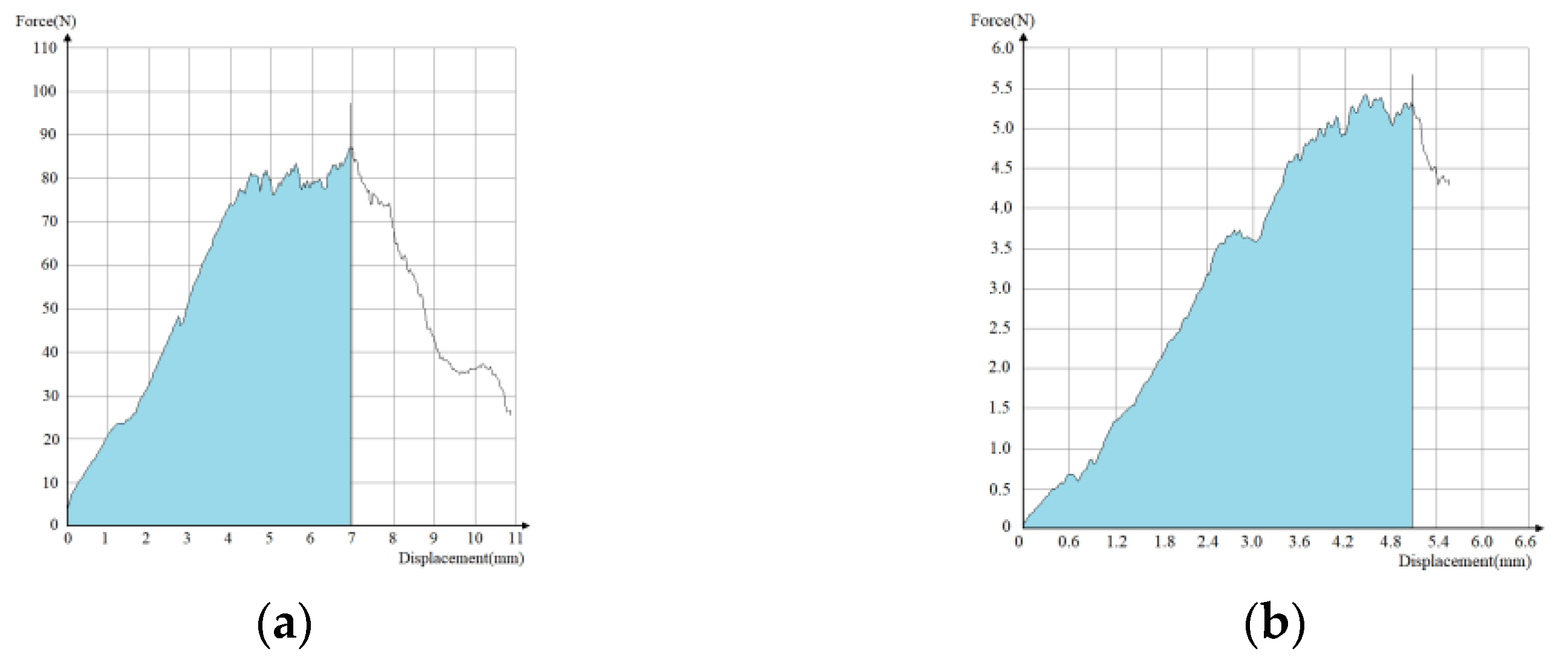 Agriculture 14 01008 g009