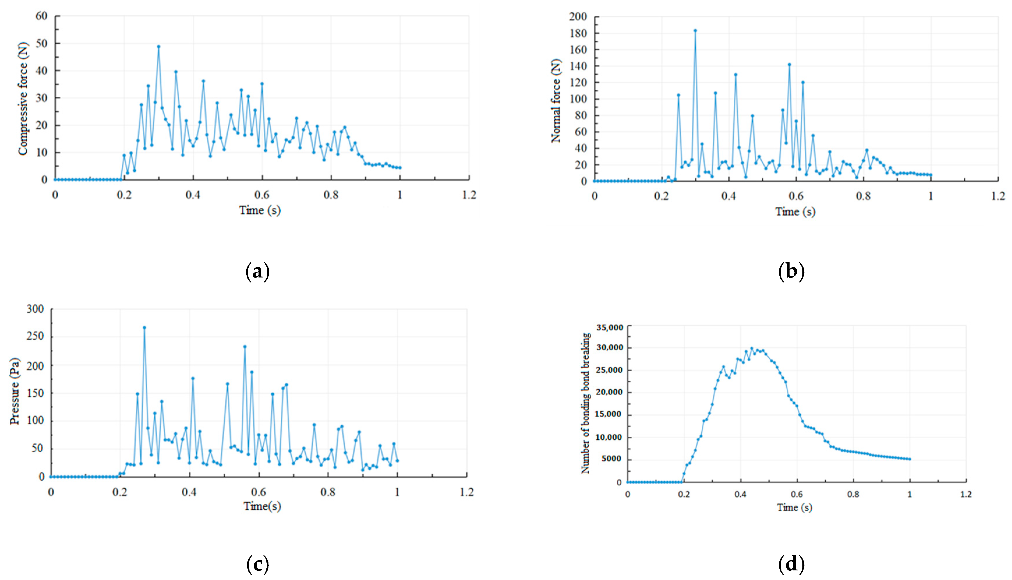 Agriculture 14 01008 g012