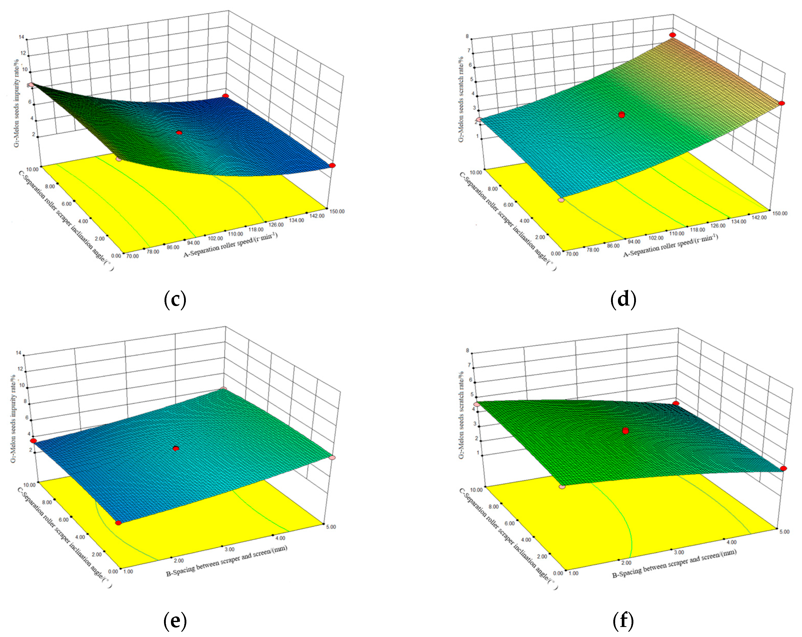 Agriculture 14 01008 g018b