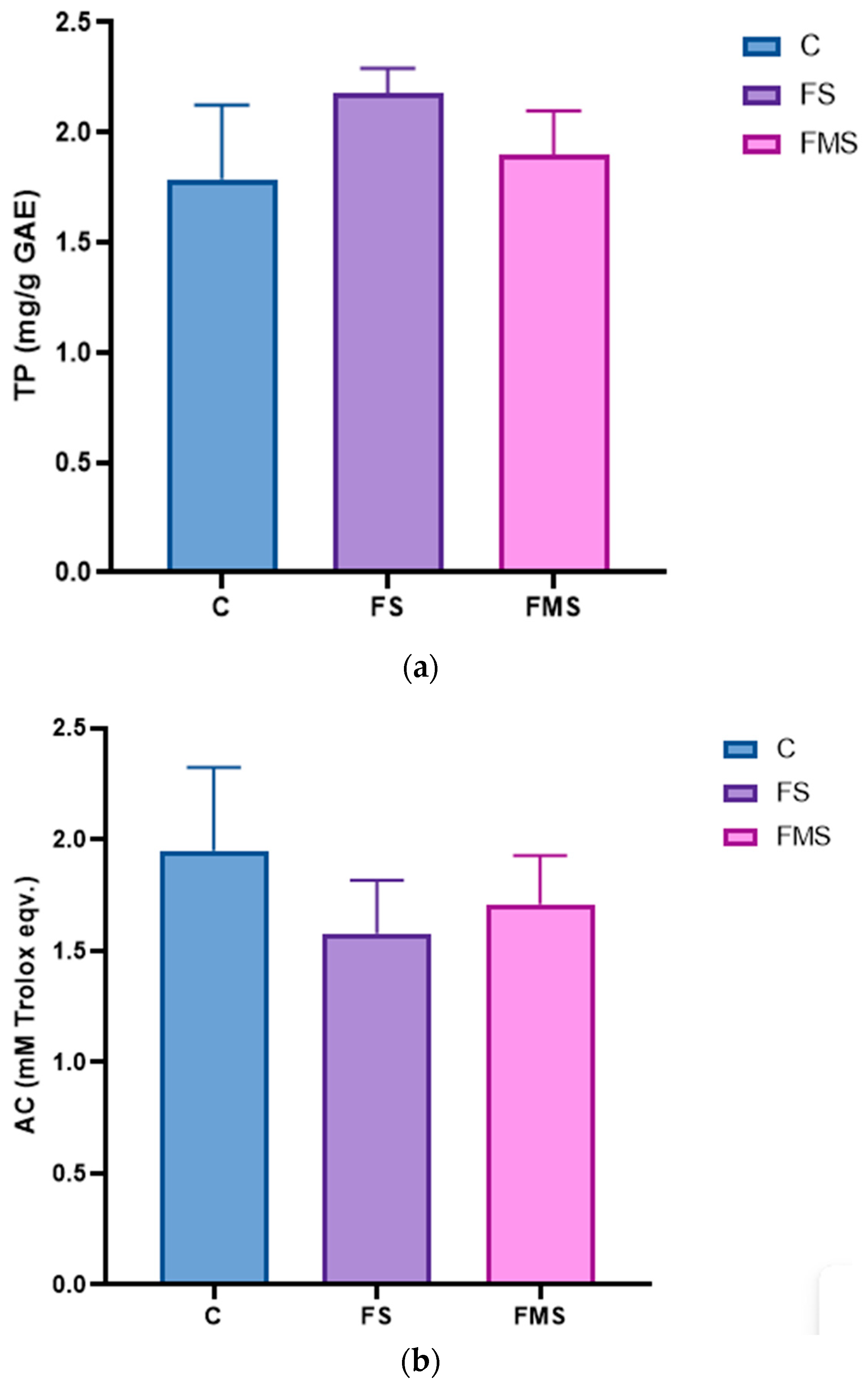 Agriculture 14 01009 g001