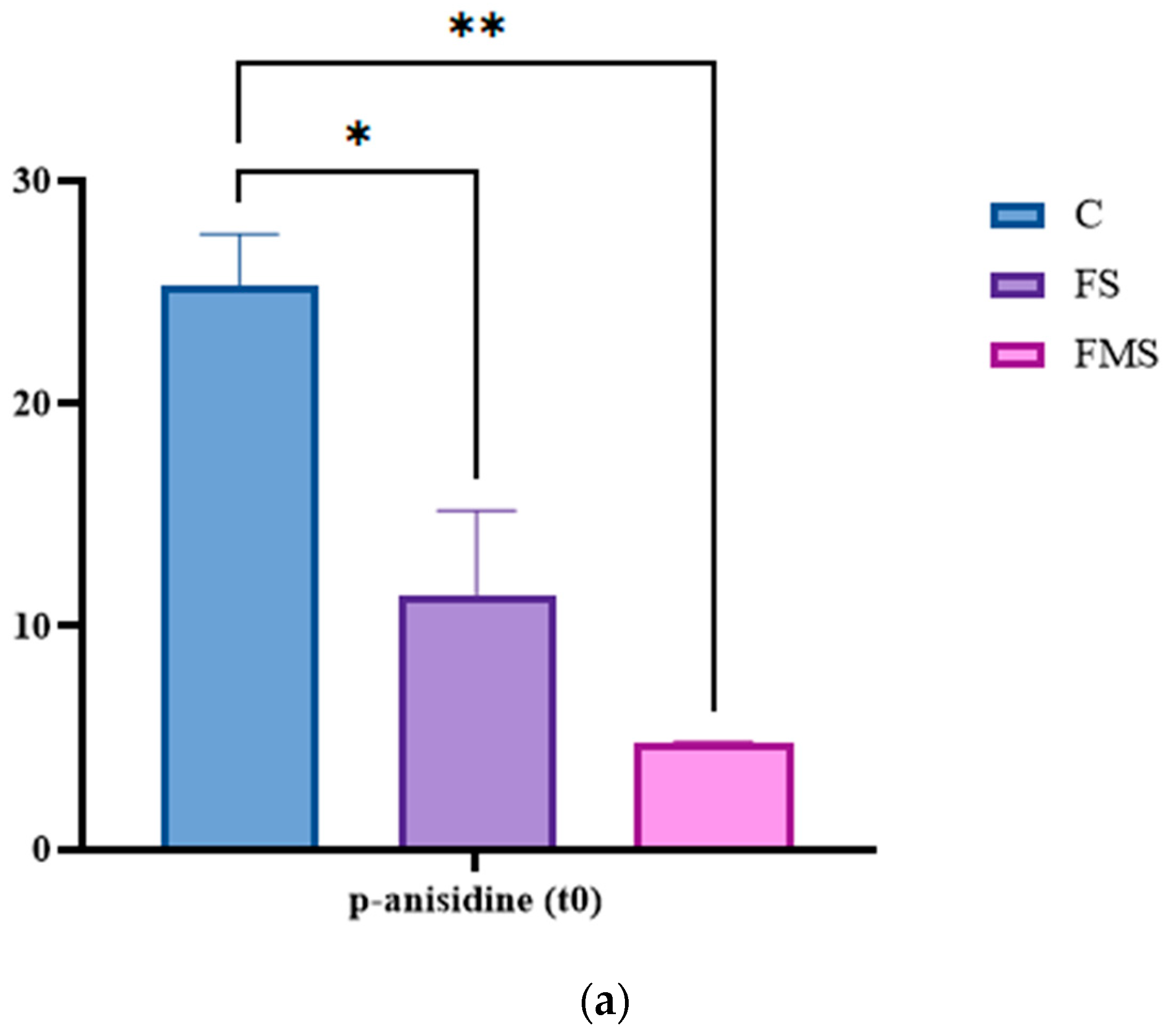 Agriculture 14 01009 g002a