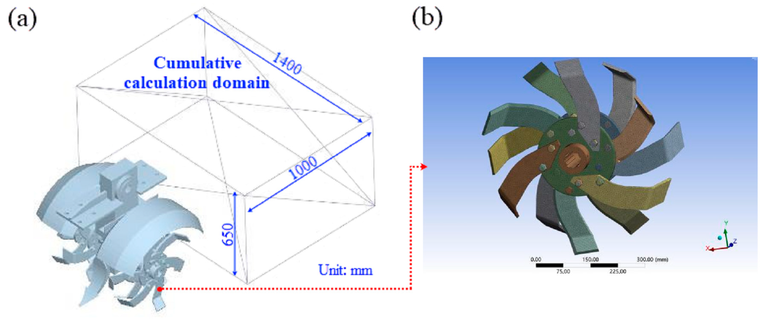 Agriculture 14 01013 g009