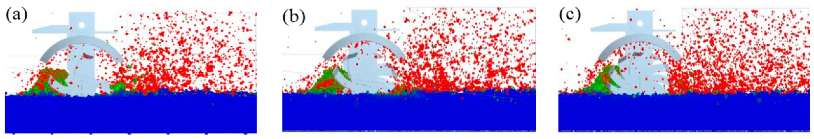 Agriculture 14 01013 g012