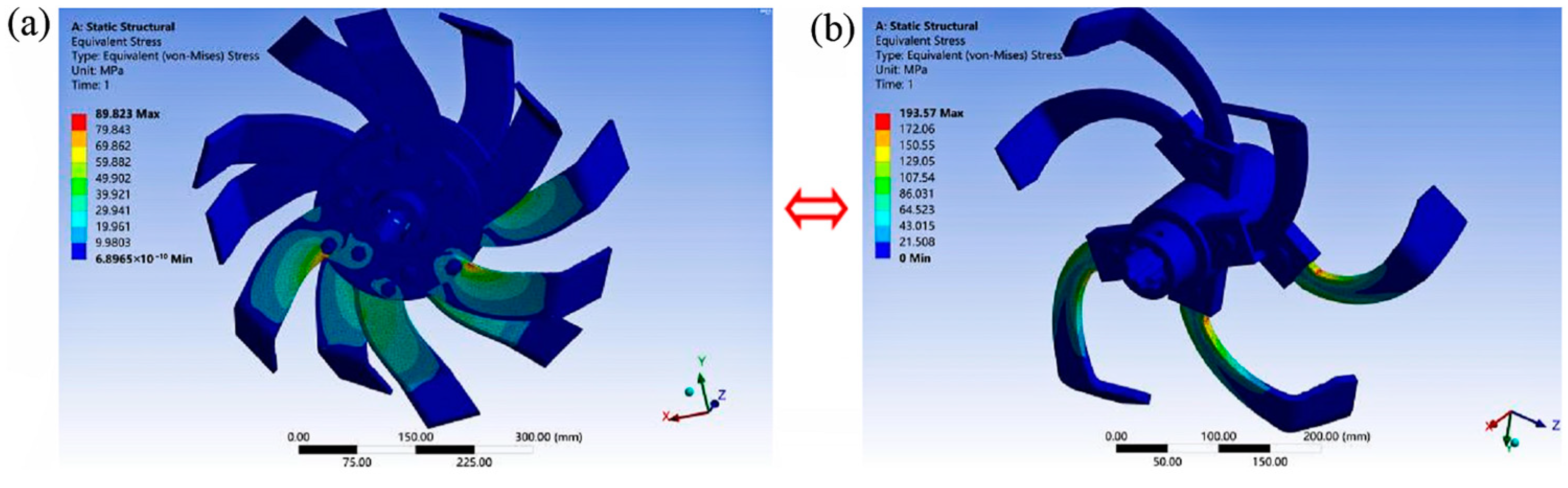 Agriculture 14 01013 g014