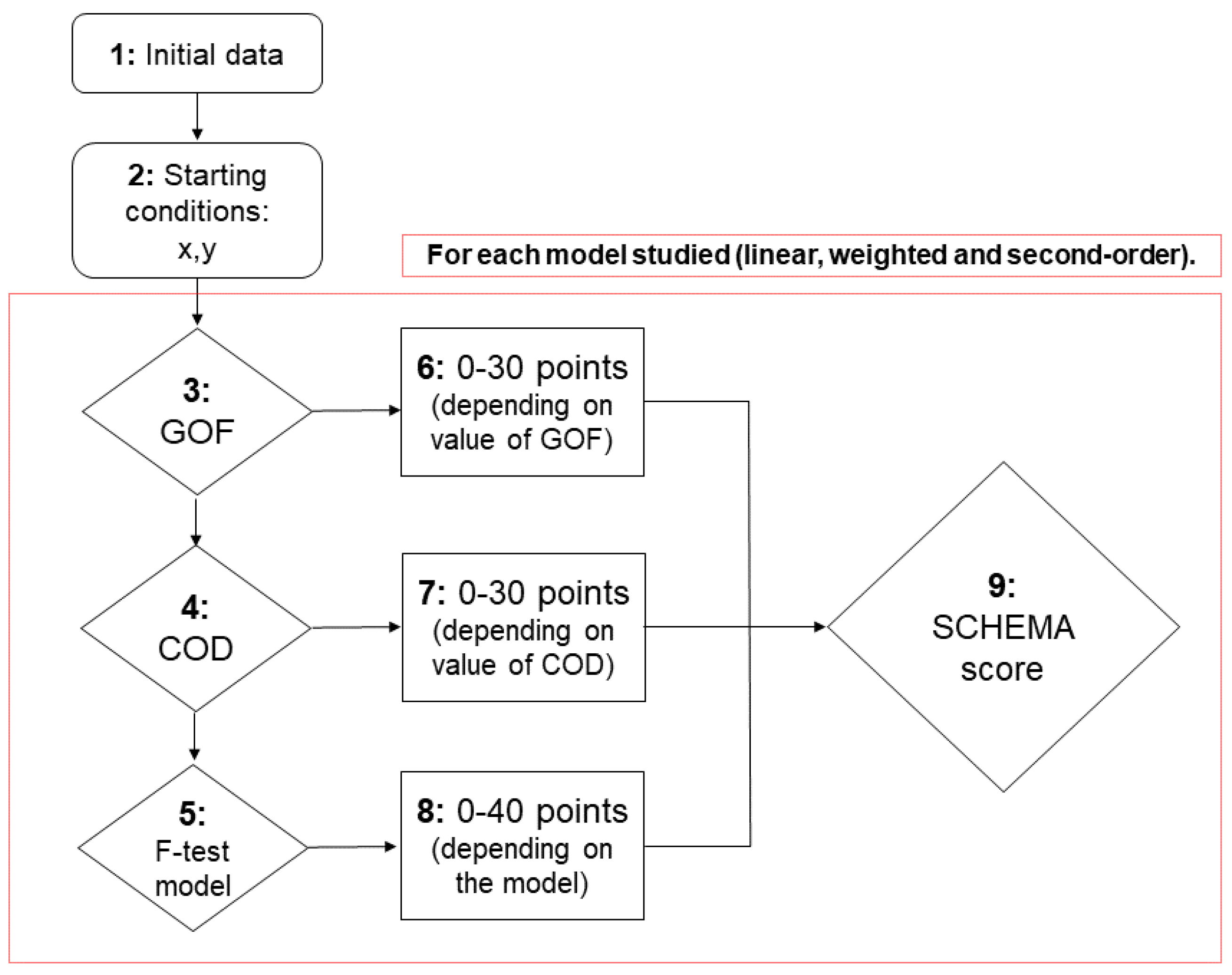 Agriculture 14 01014 g002