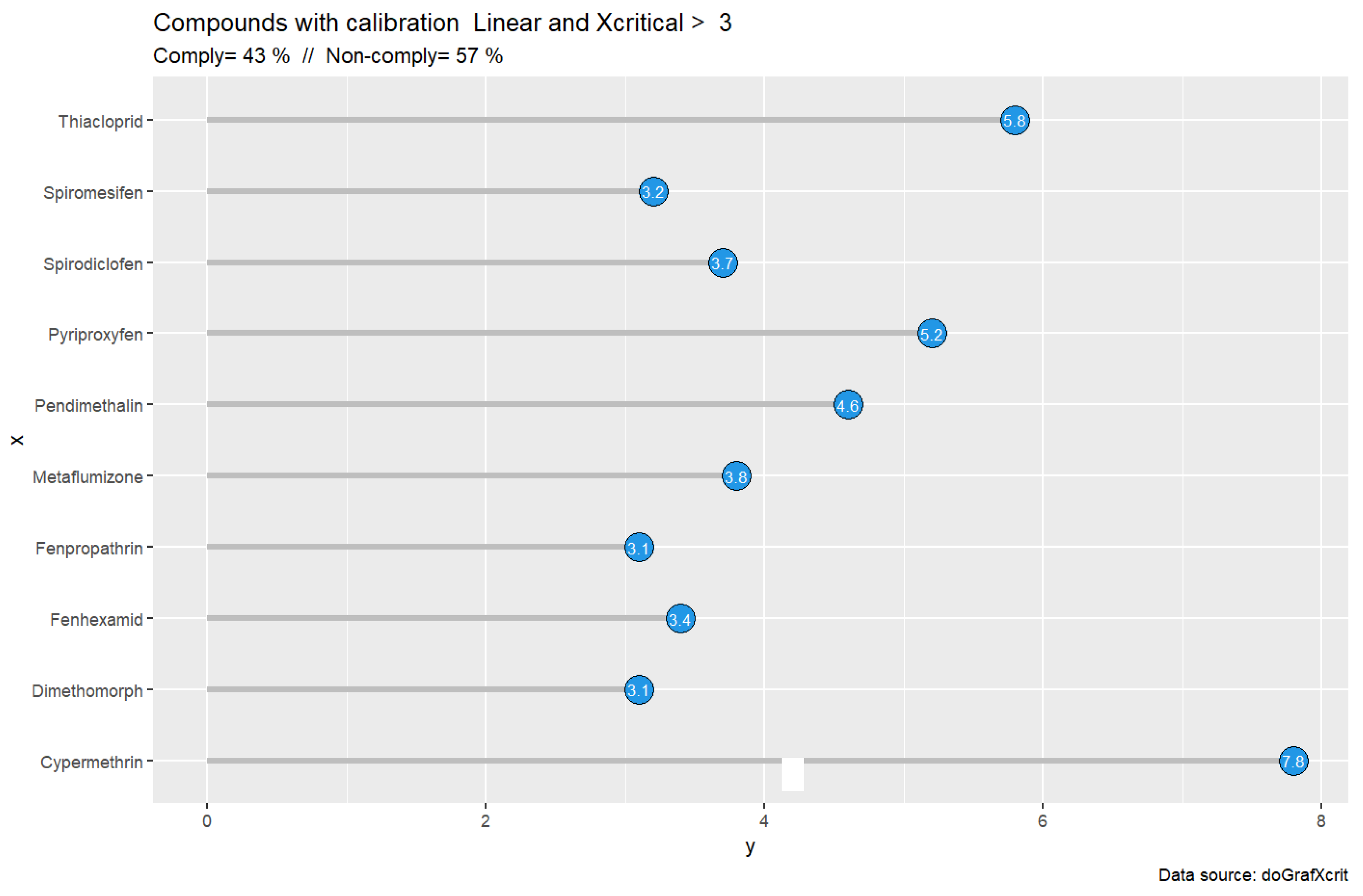 Agriculture 14 01014 g003