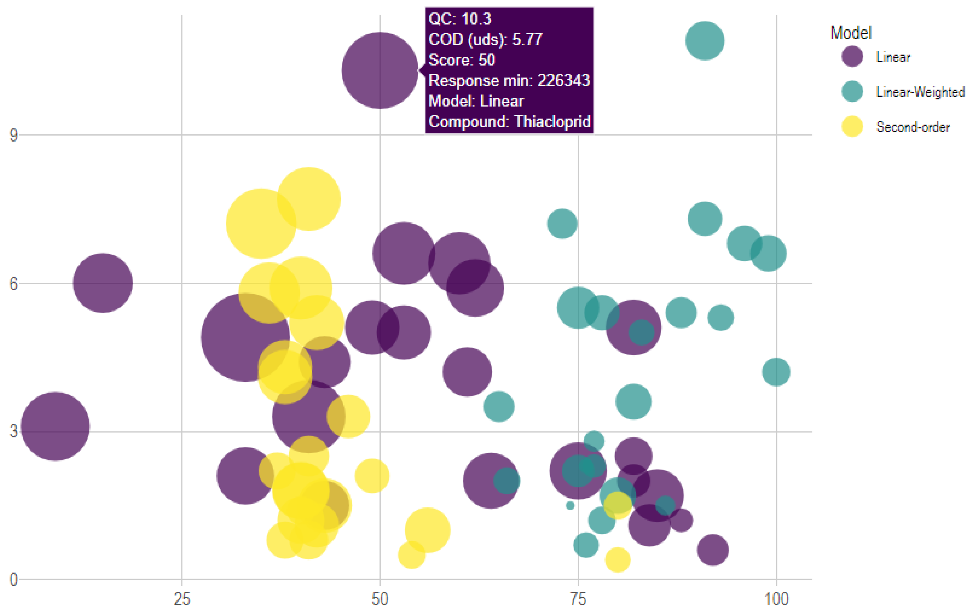 Agriculture 14 01014 g004