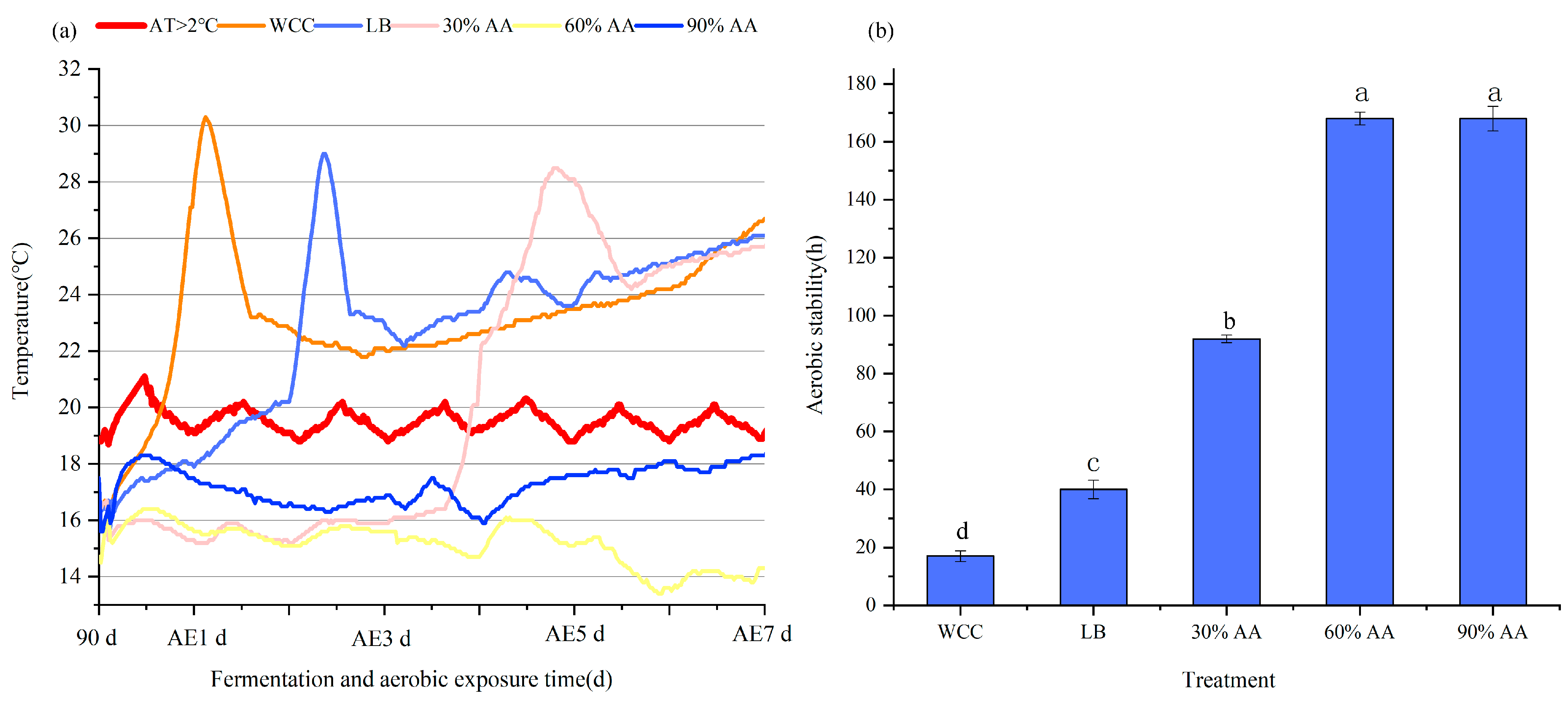 Agriculture 14 01015 g001