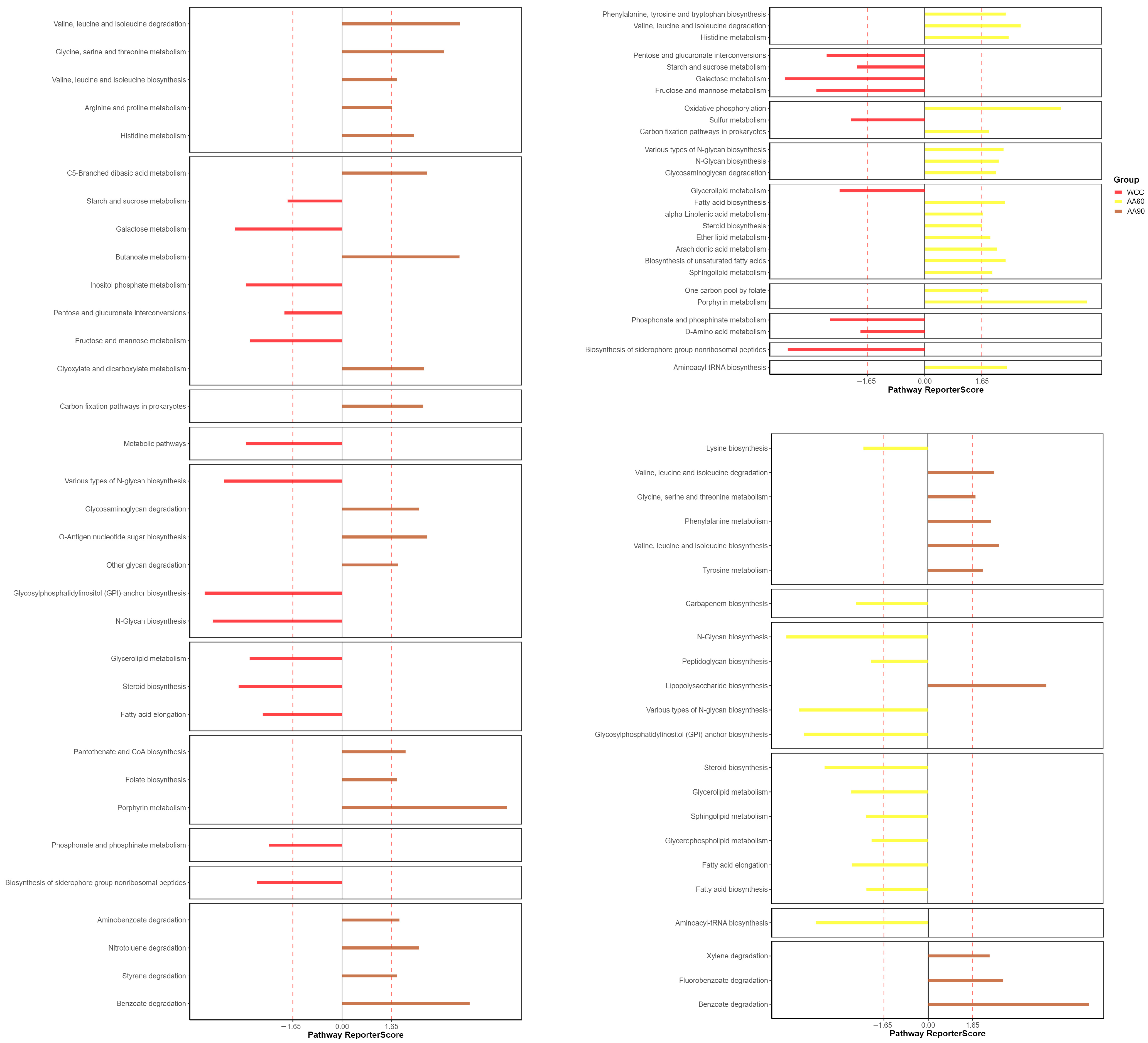 Agriculture 14 01015 g007
