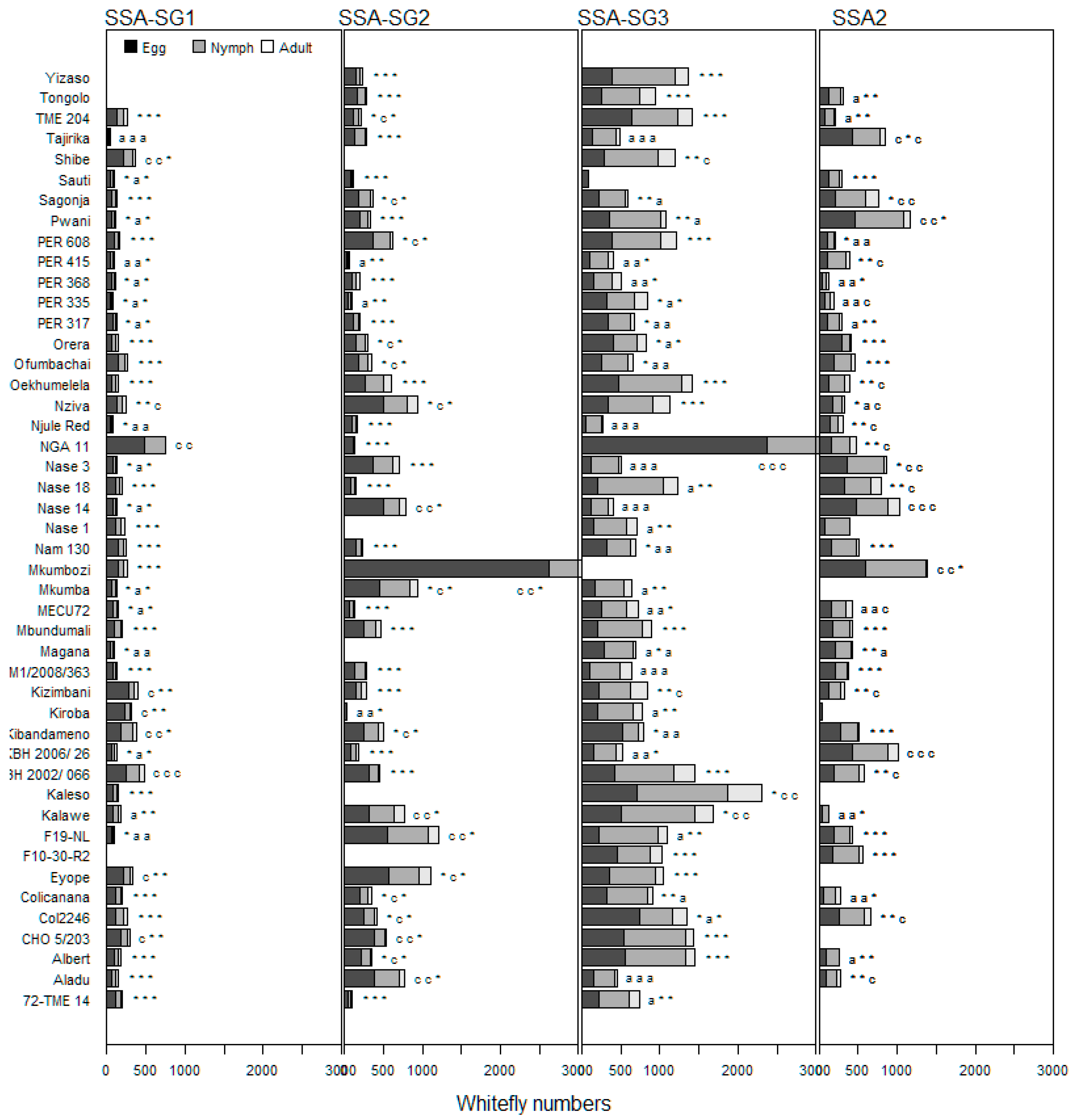 Agriculture 14 01016 g002