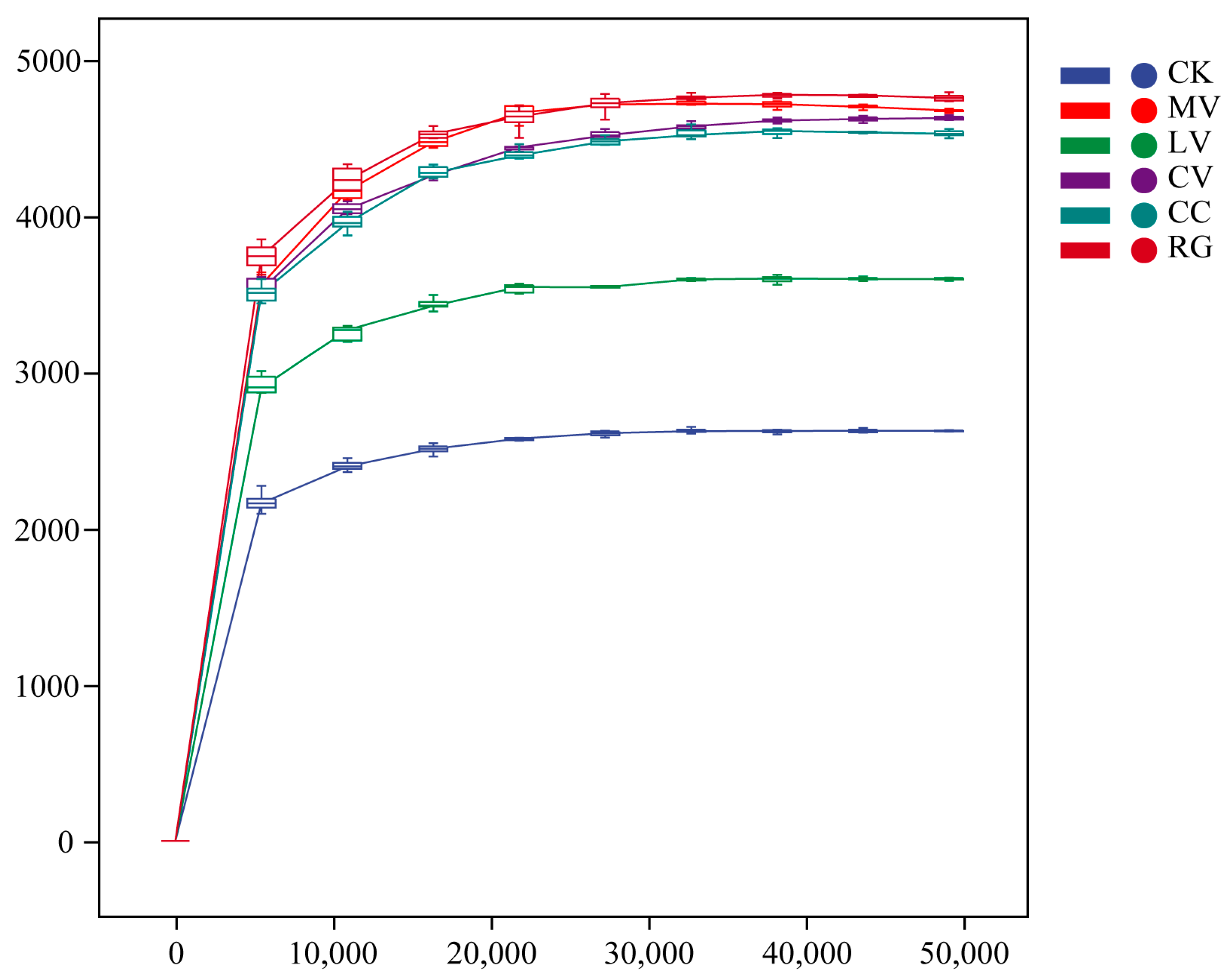 Agriculture 14 01017 g001 Agriculture 14 01017 g001