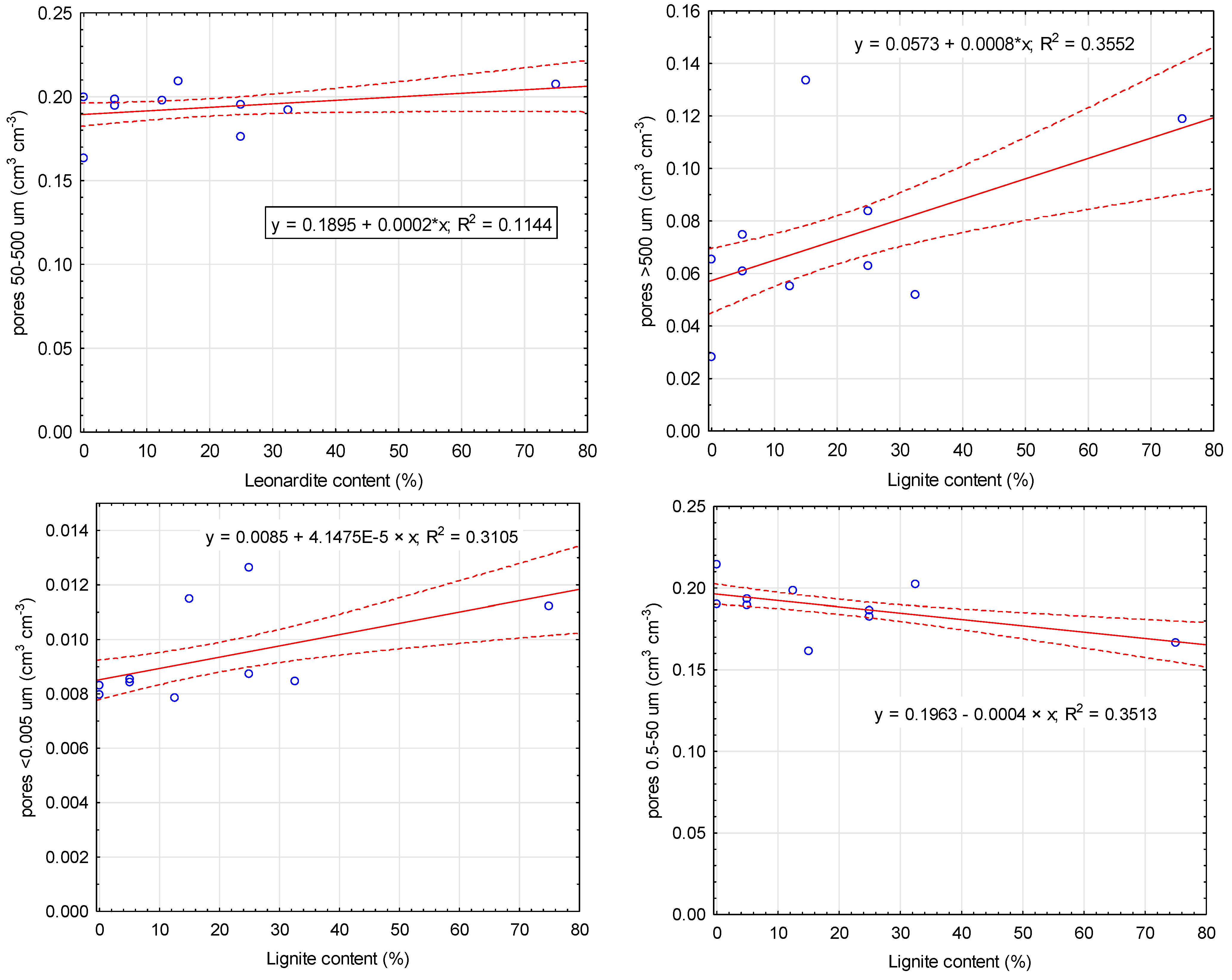 Agriculture 14 01020 g002