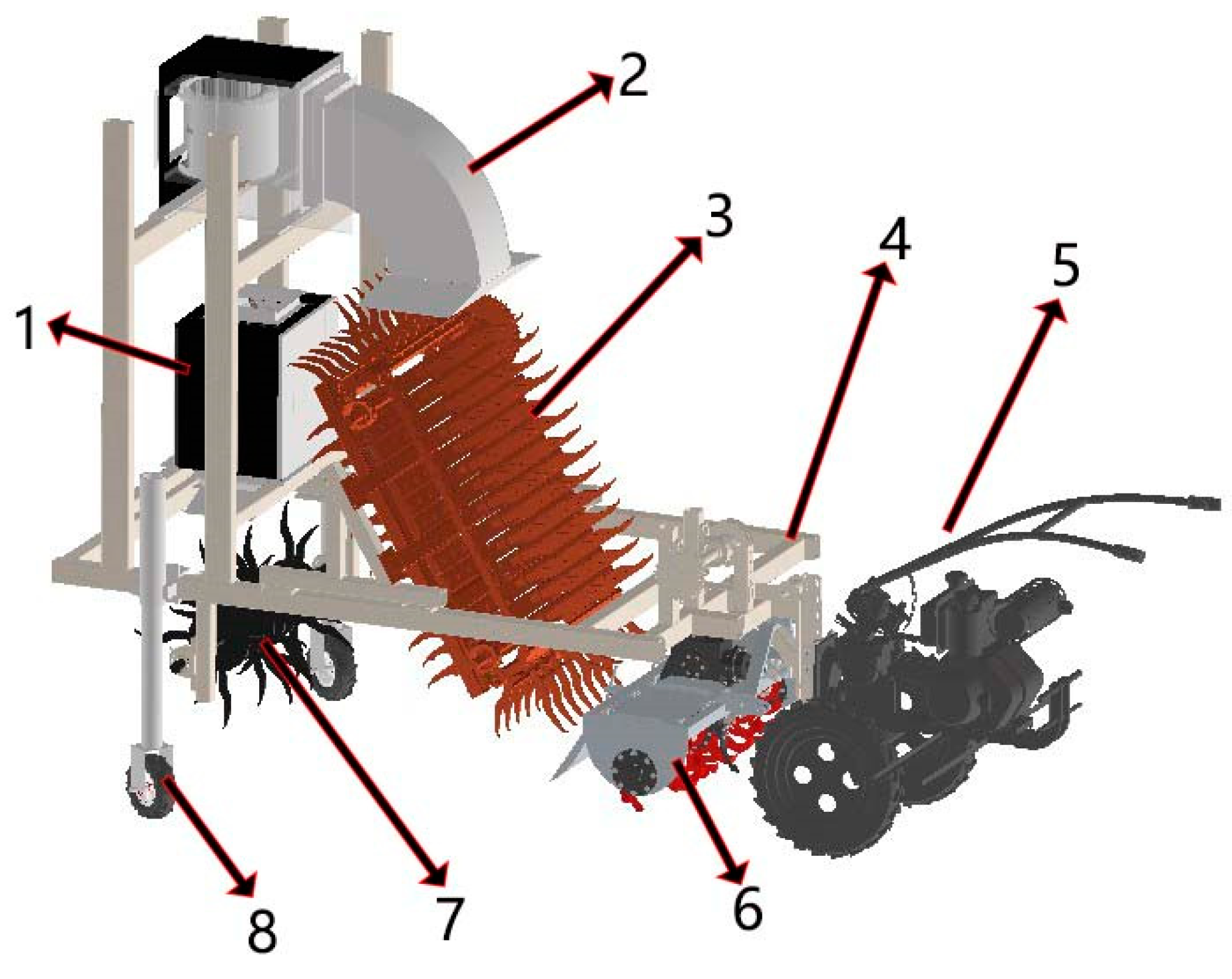 Agriculture 14 01021 g001
