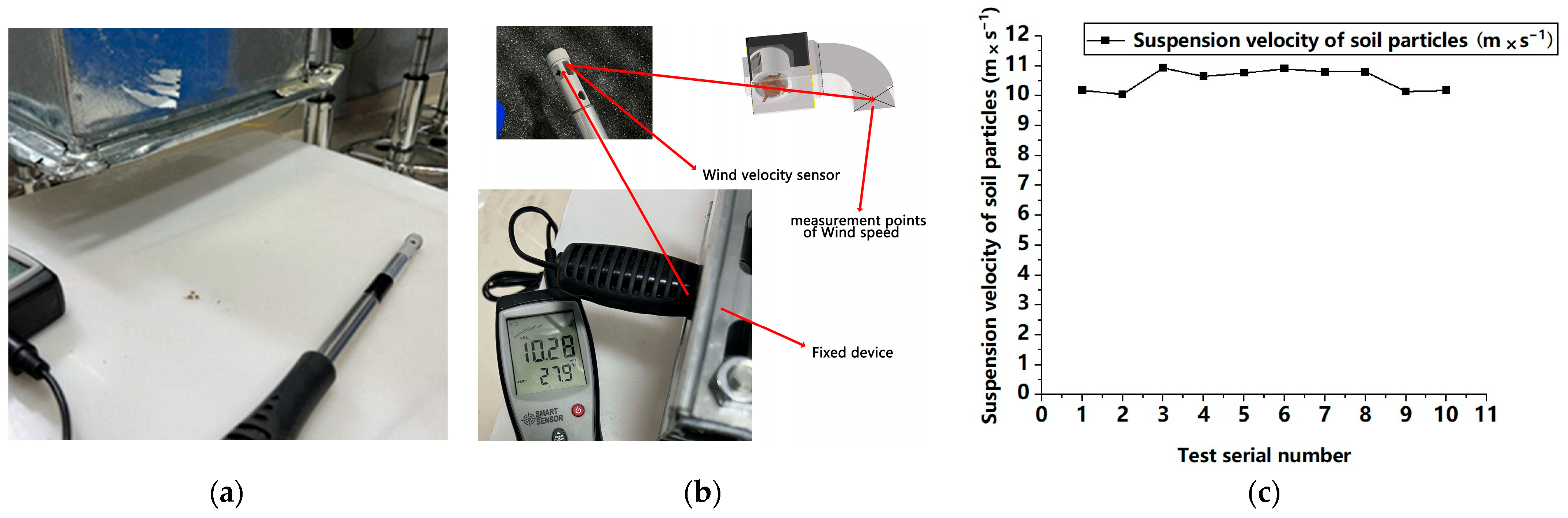 Agriculture 14 01021 g012