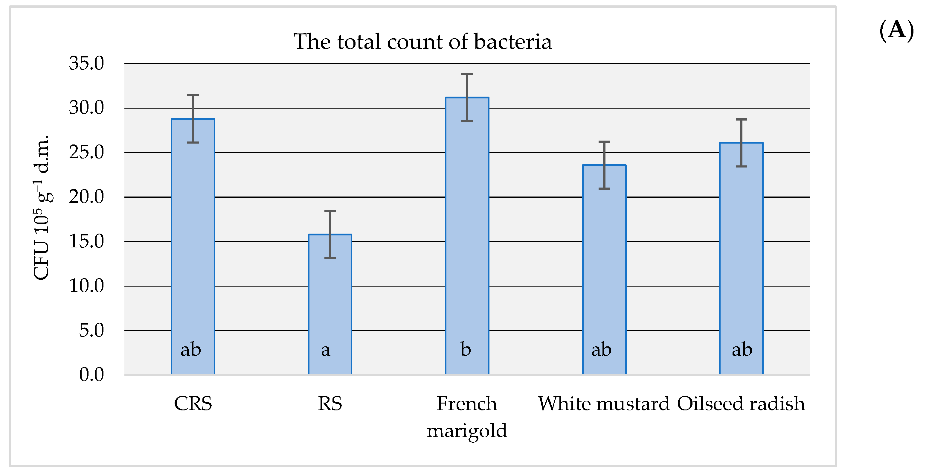 Agriculture 14 01023 g001a