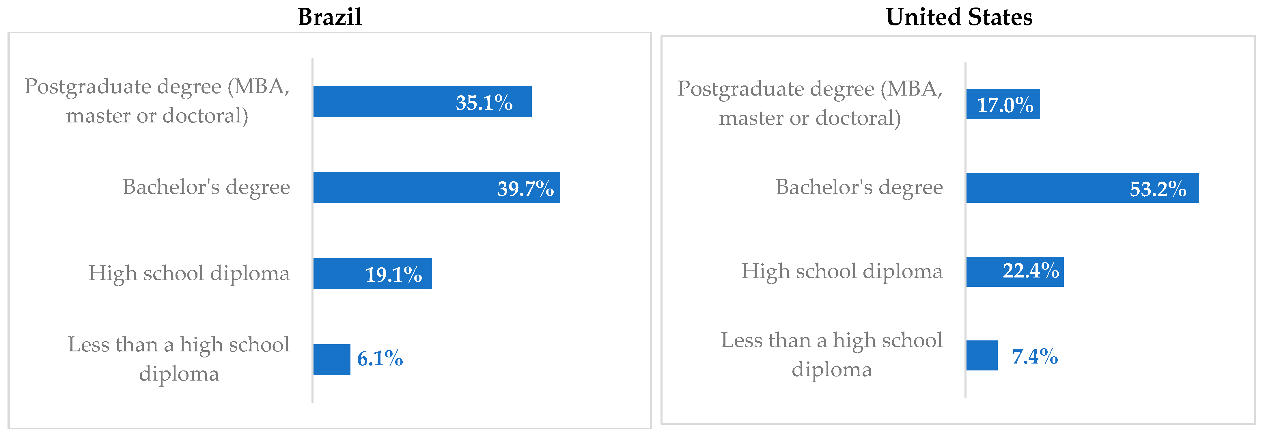 Agriculture 14 01027 g003