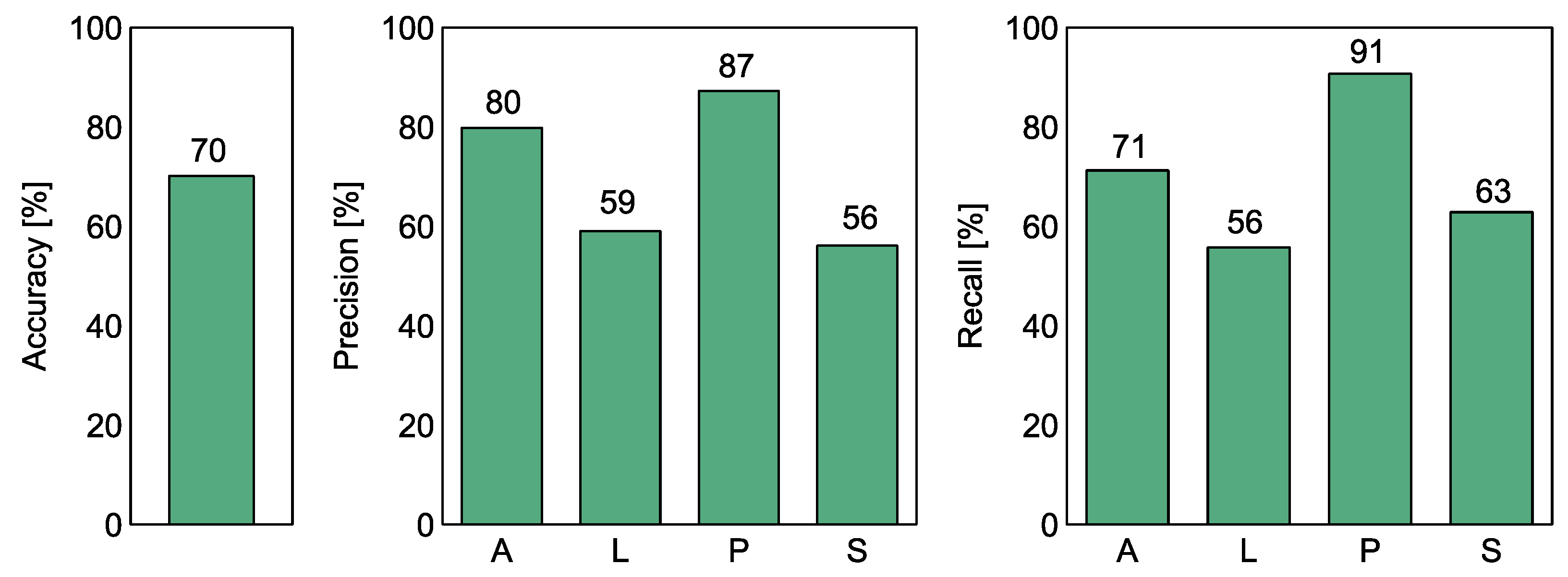 Agriculture 14 01028 g006