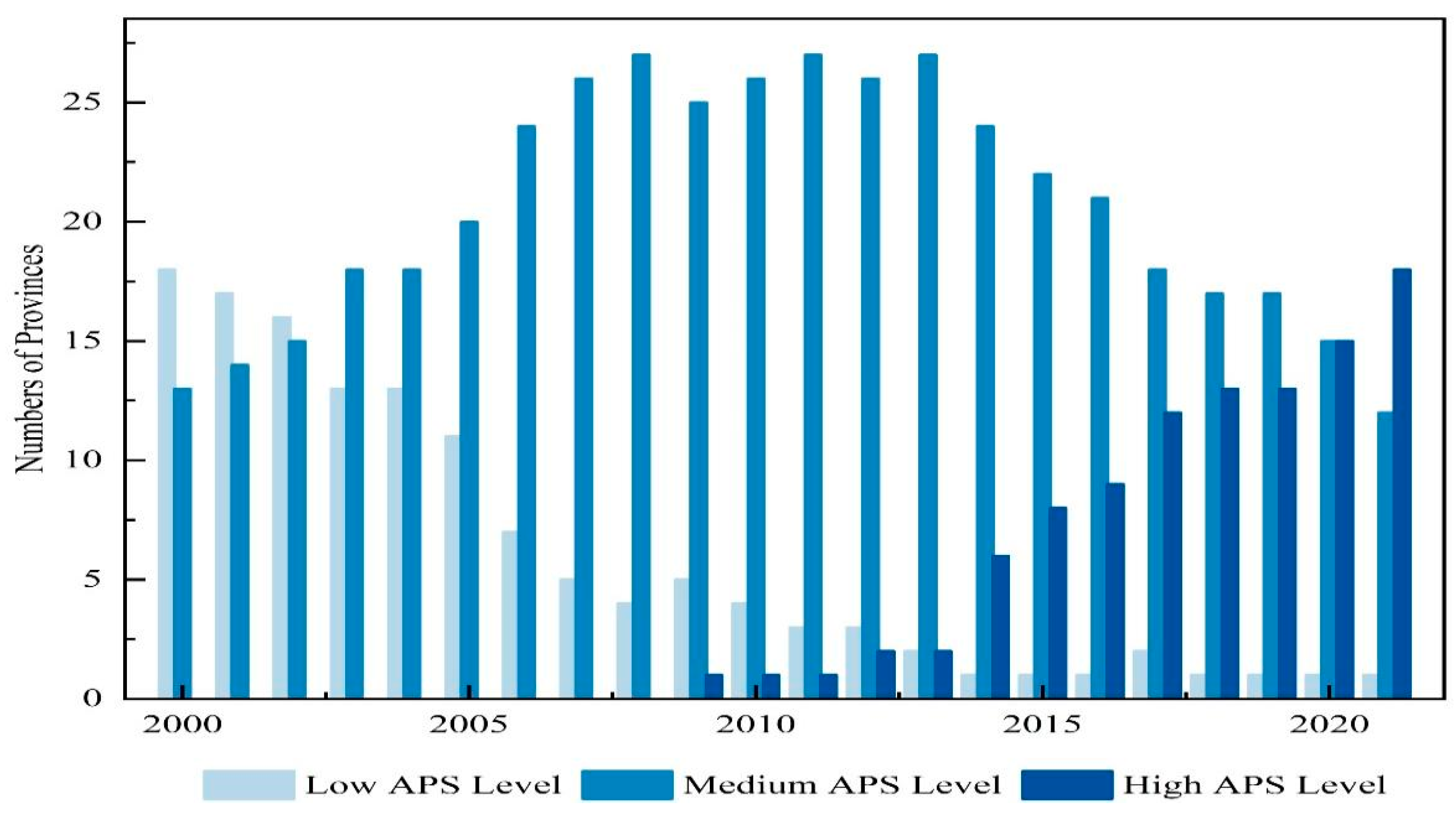 Agriculture 14 01033 g004