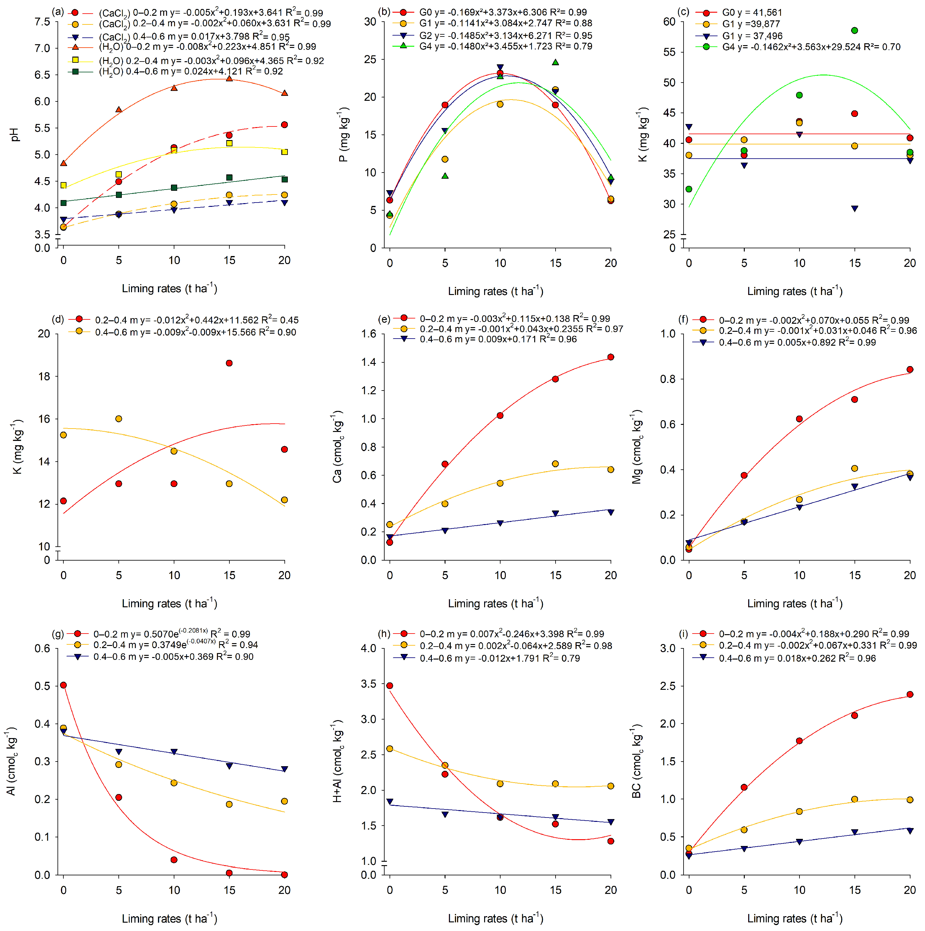 Agriculture 14 01034 g002 Agriculture 14 01034 g002
