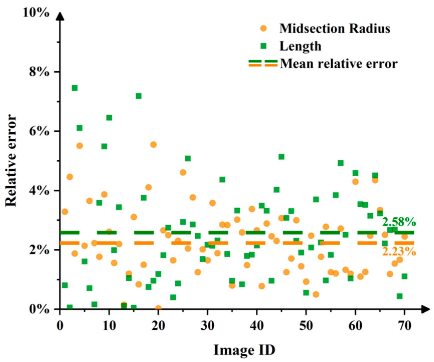 Agriculture 14 01037 g012