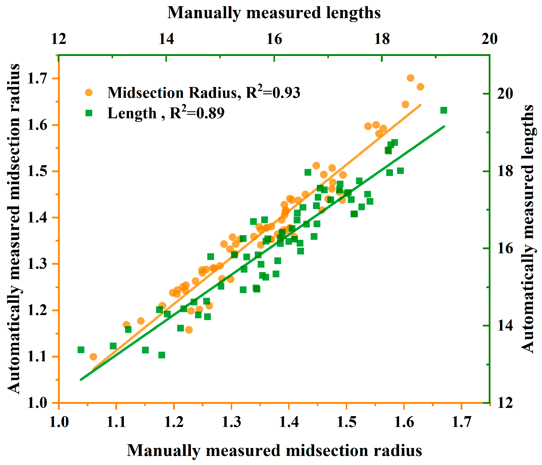 Agriculture 14 01037 g013